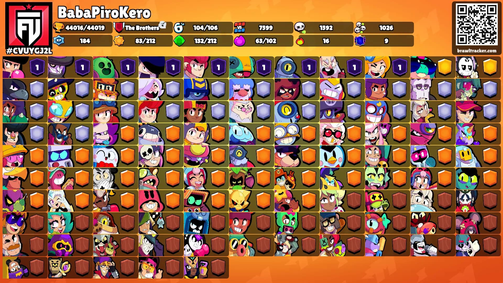 BabaPiroKero's Ranks