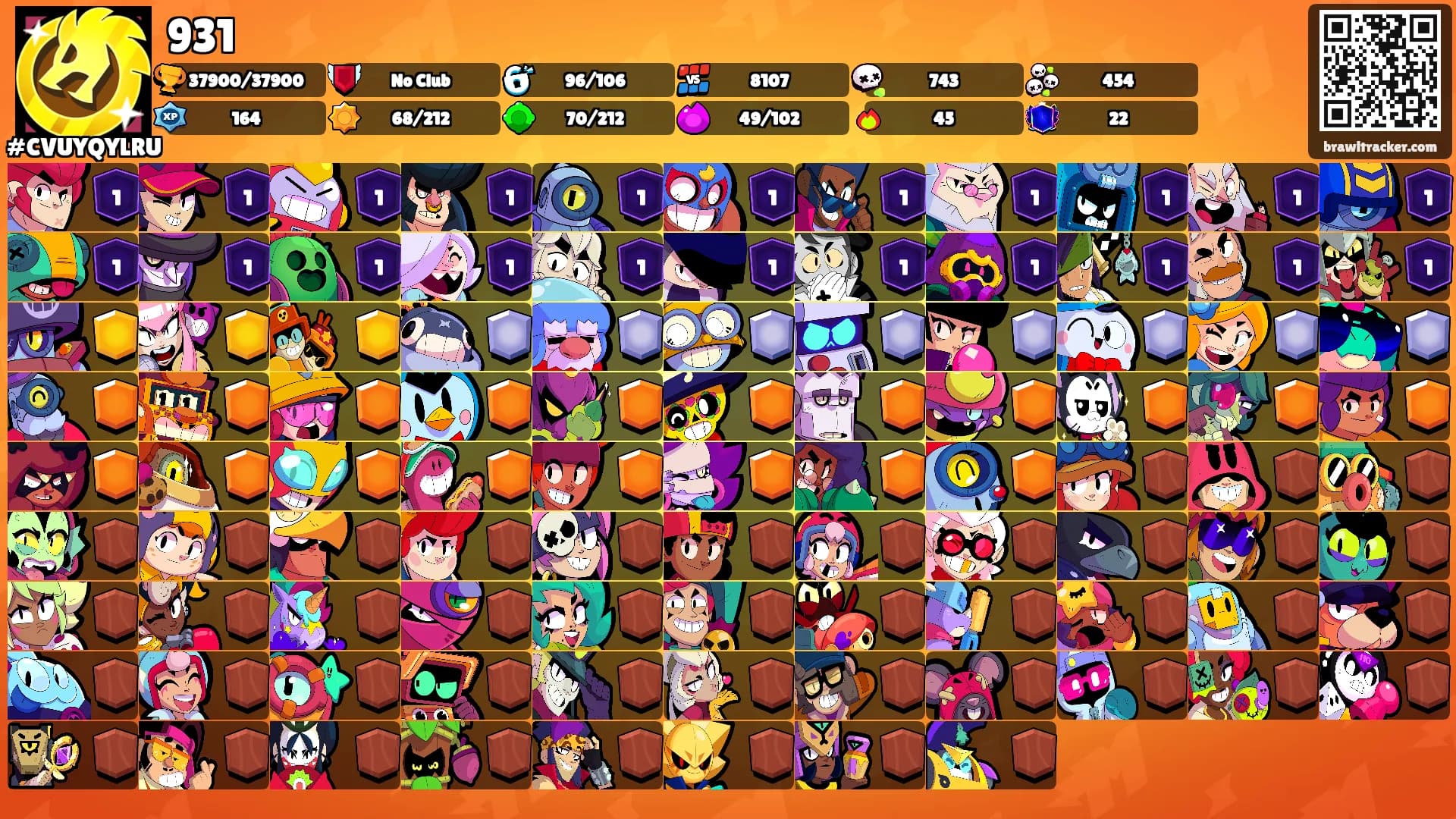 931's Ranks