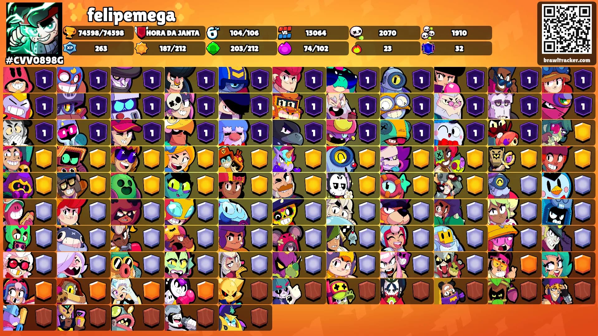 ✨felipemega✨'s Ranks