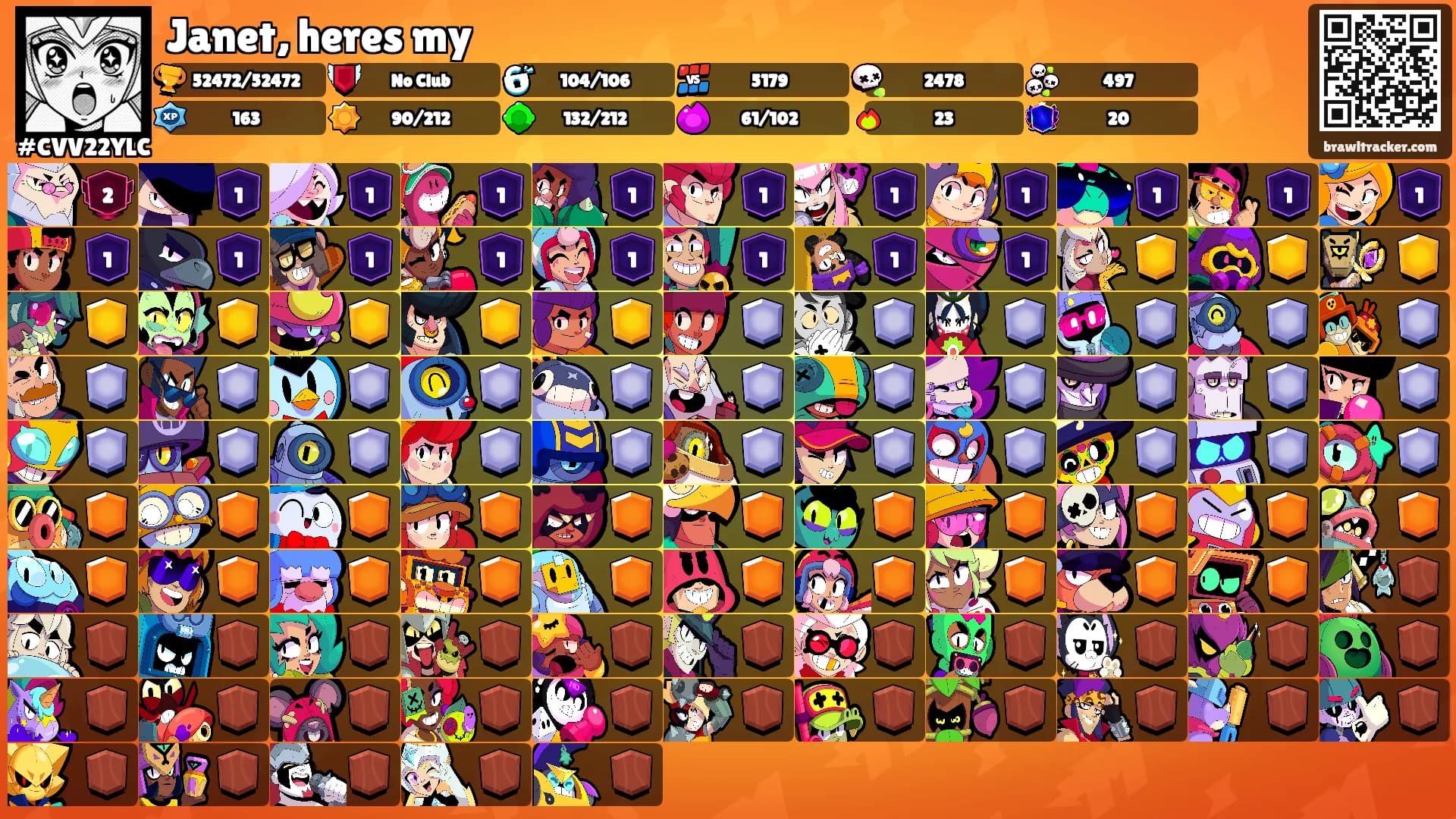 Janet, heres my's Ranks