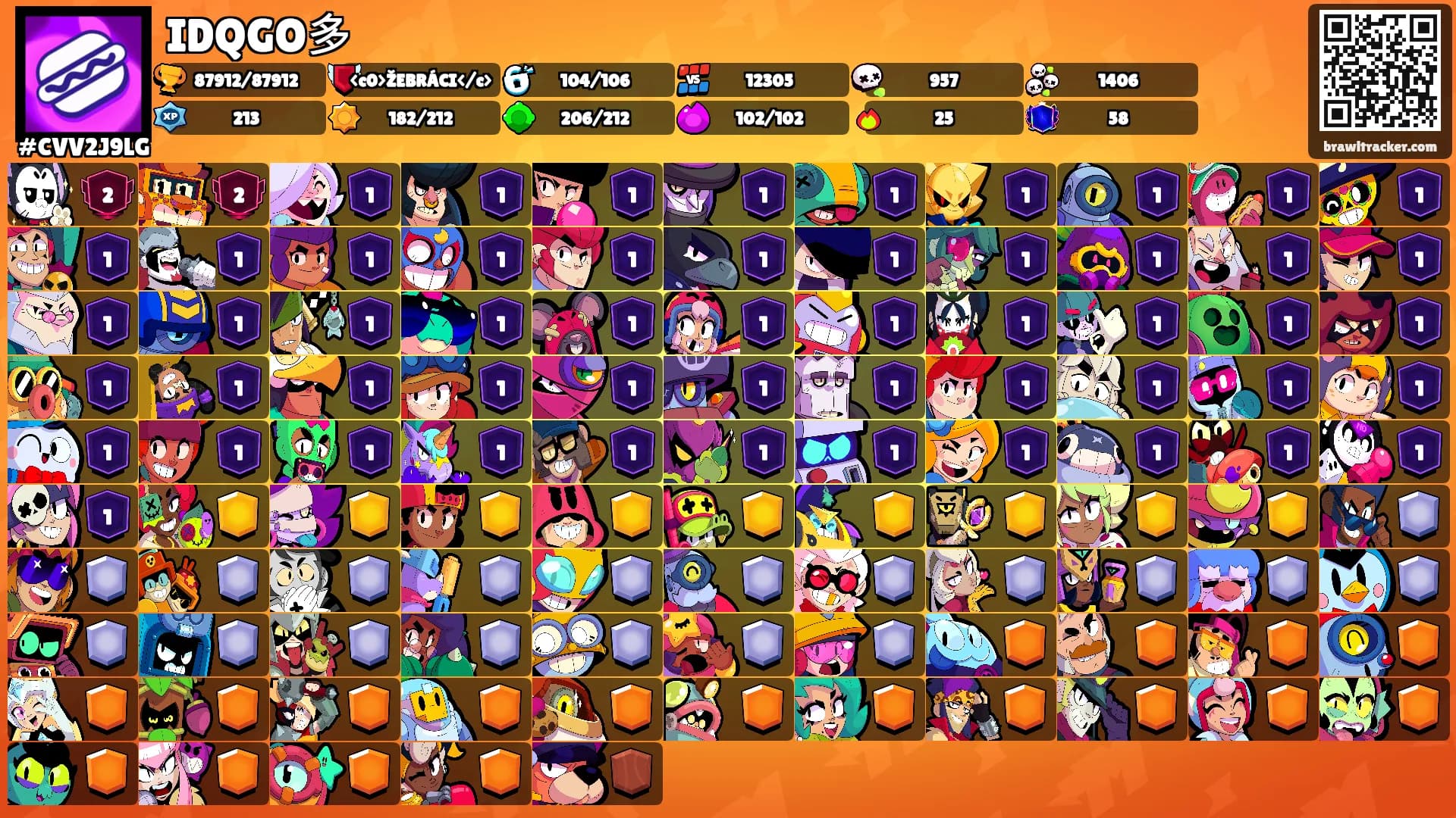 IDQGO多's Ranks