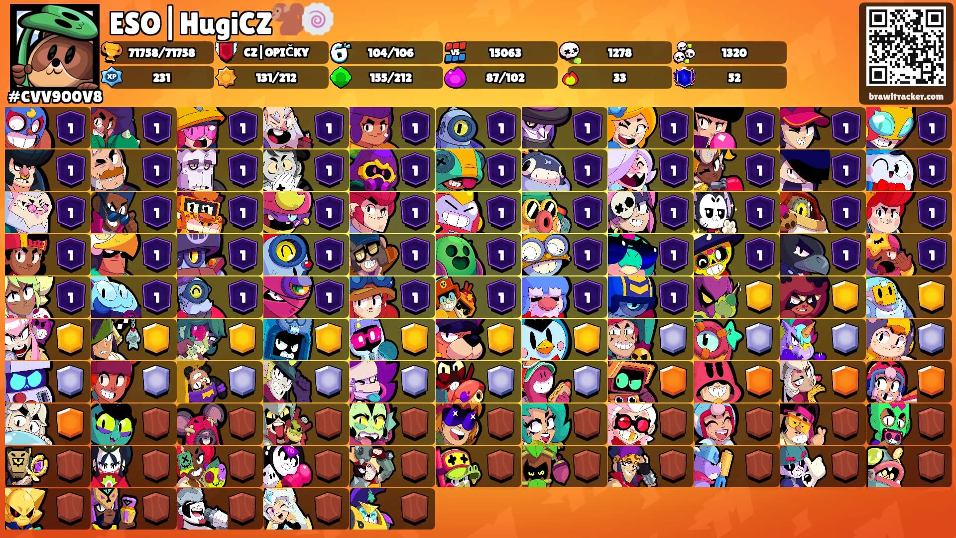 ESO|HugiCZ🐒🍥's Ranks
