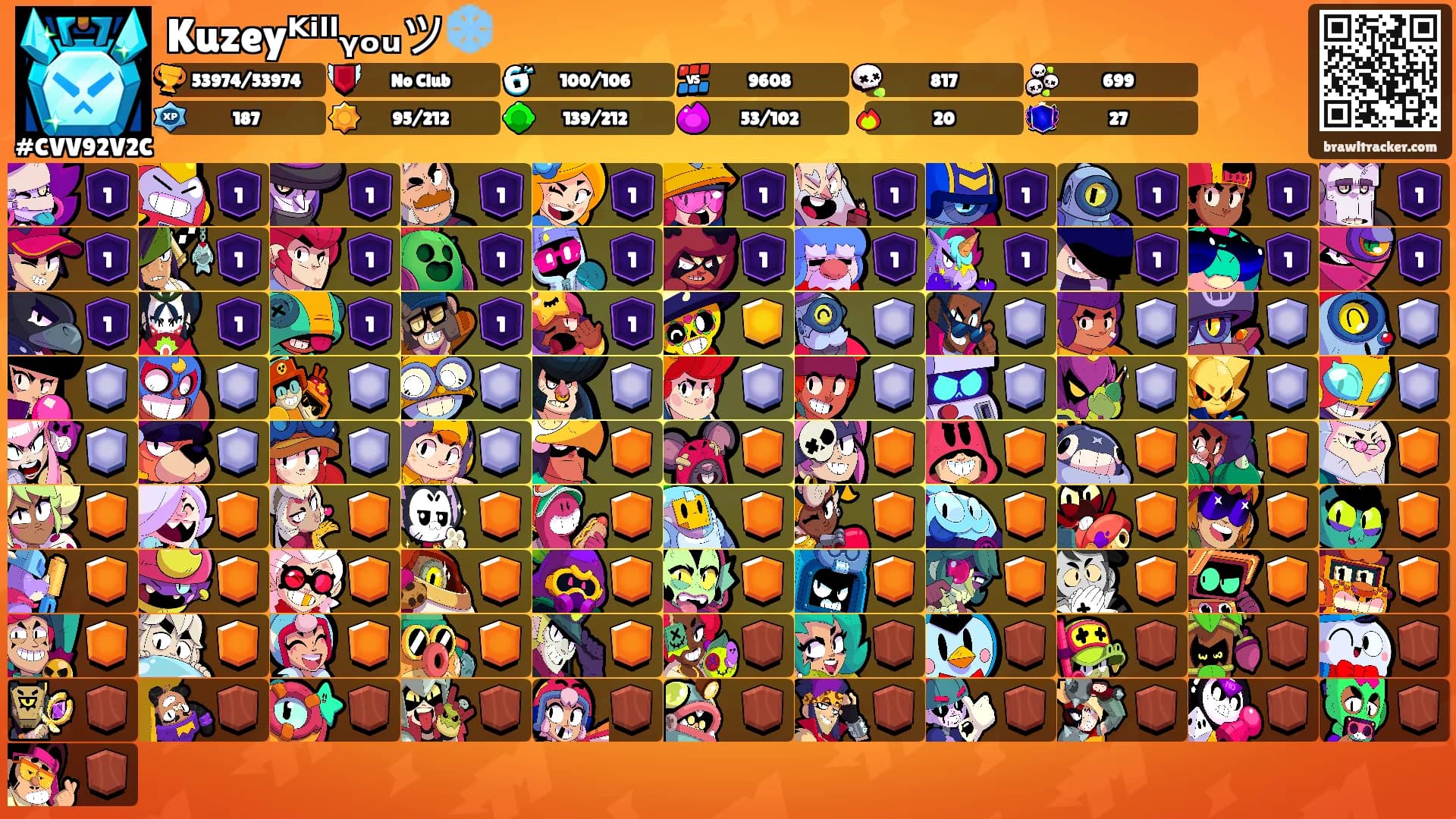 Kuzeyᴷⁱˡˡᵧₒᵤツ❄️'s Ranks