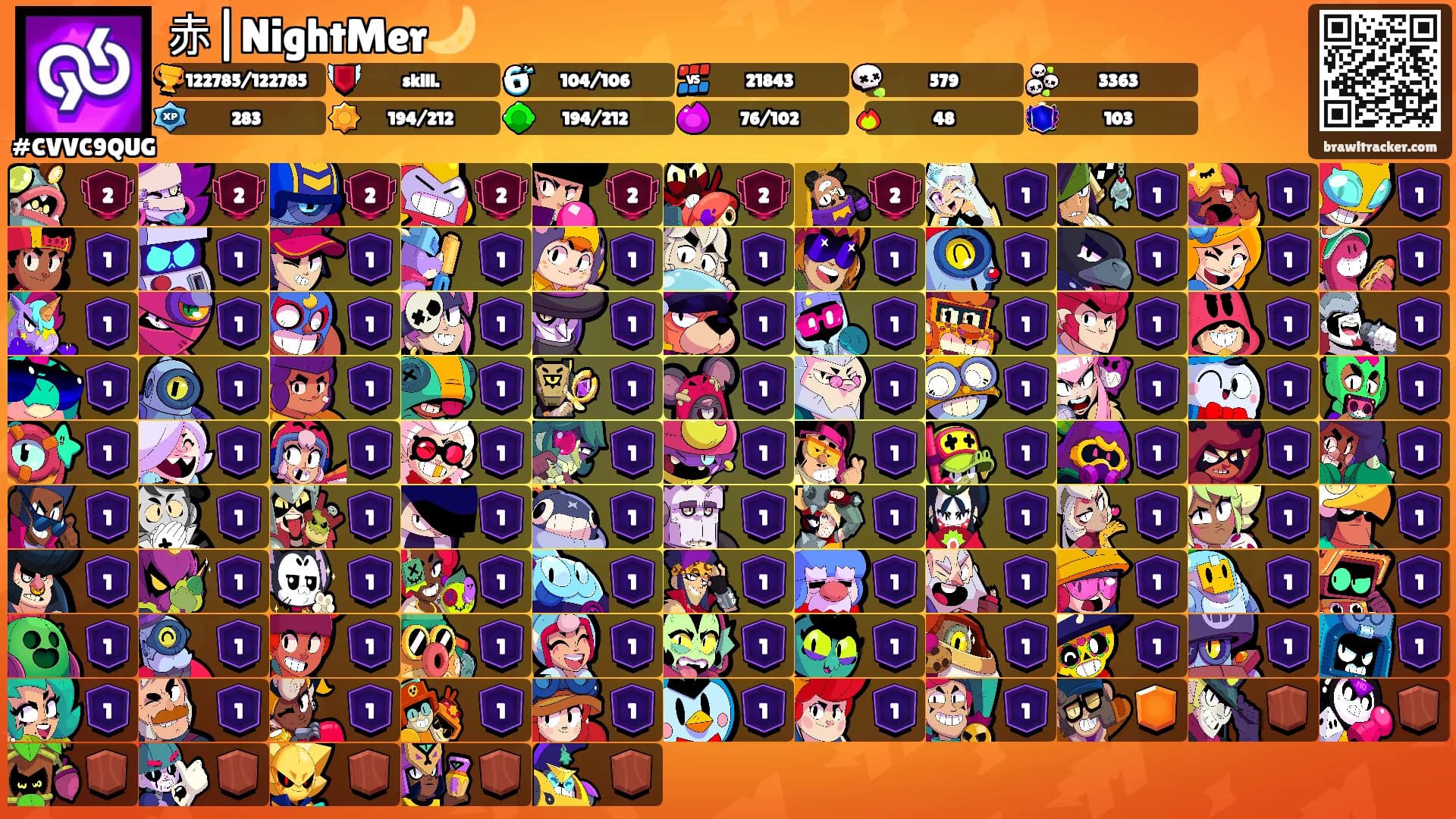 赤|NightMer🌙's Ranks