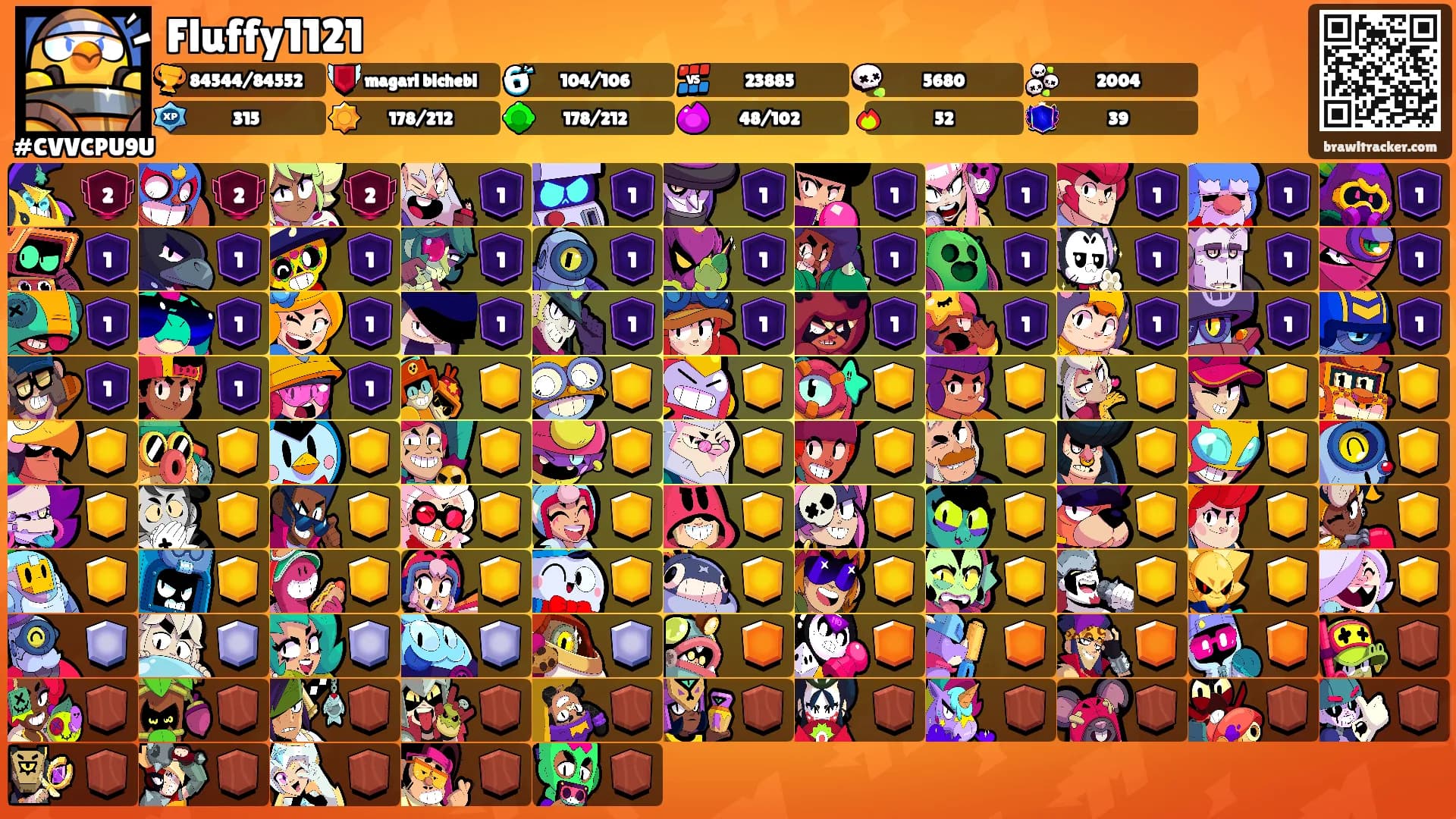 Fluffy1121's Ranks