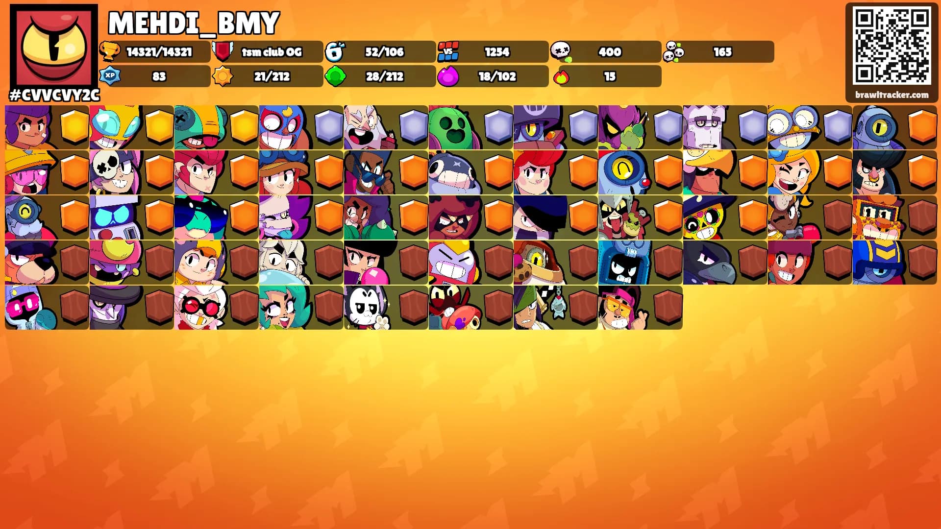 MEHDI_BMY's Ranks