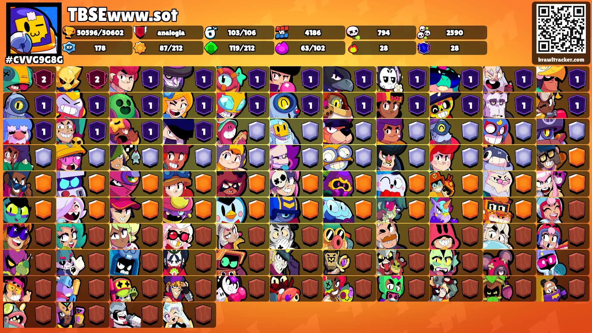 TBSEwww.sot's Ranks