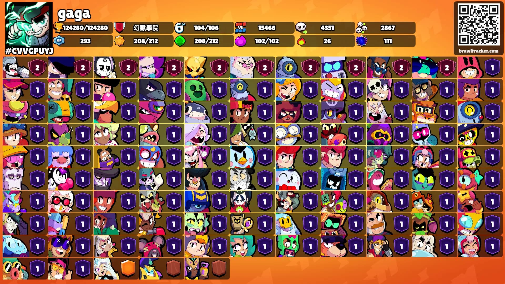 gaga's Ranks
