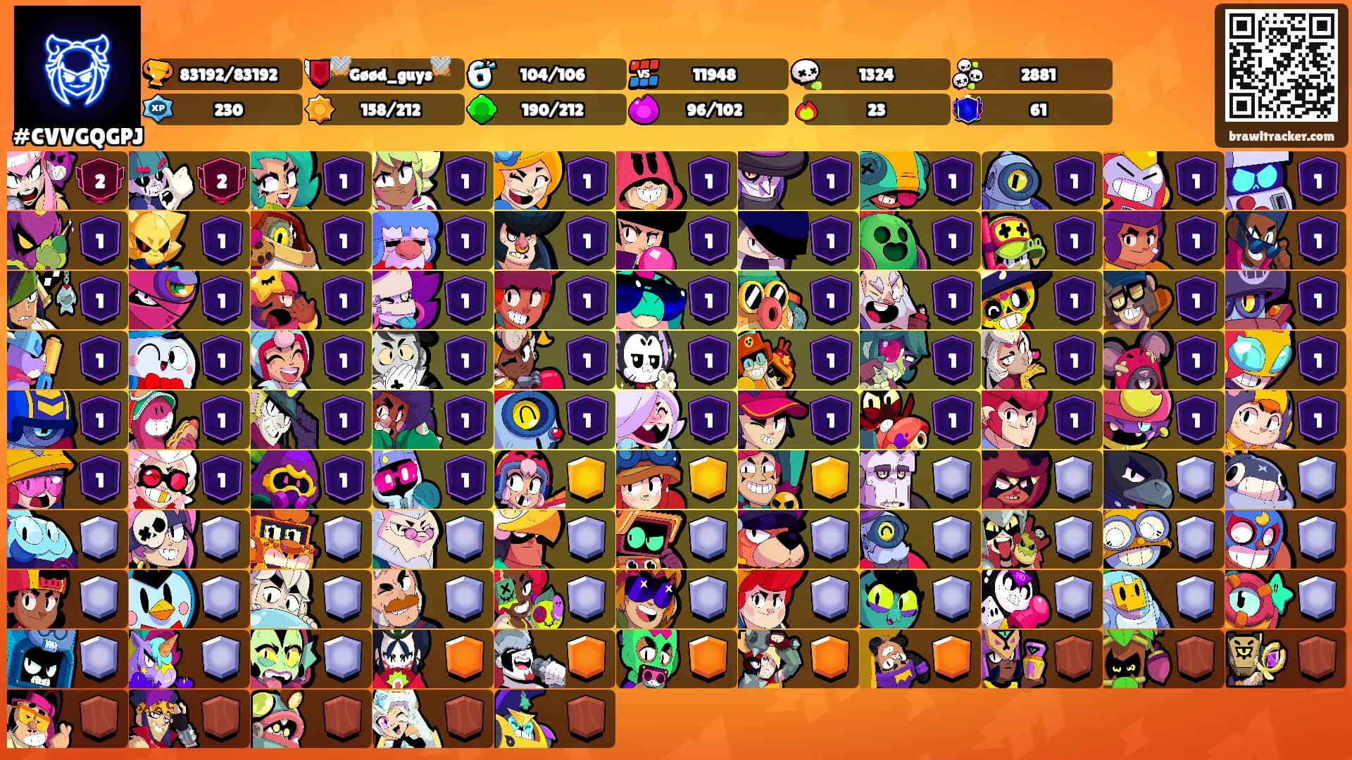 ㅤㅤㅤㅤㅤ's Ranks