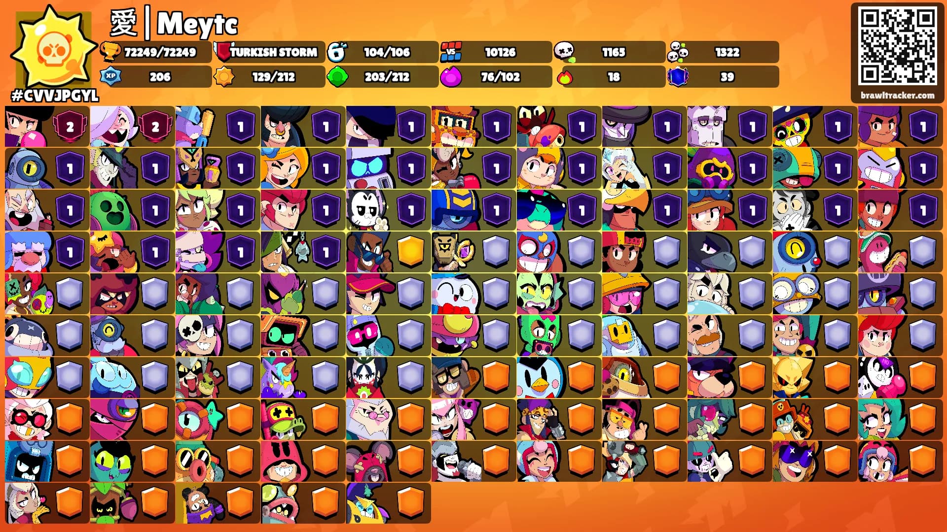 愛|Meytc's Ranks