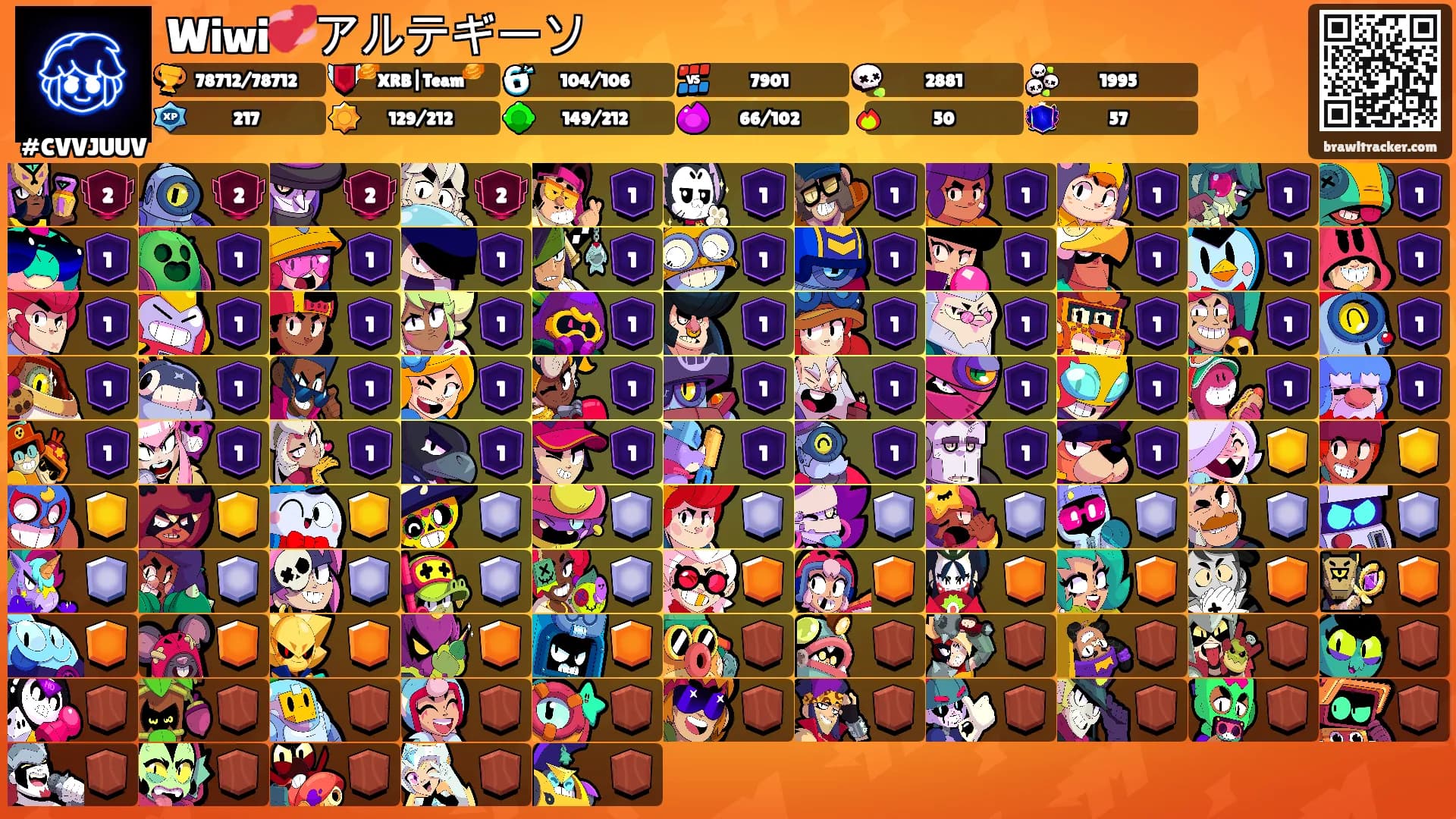Wiwi💞アルテギーソ's Ranks