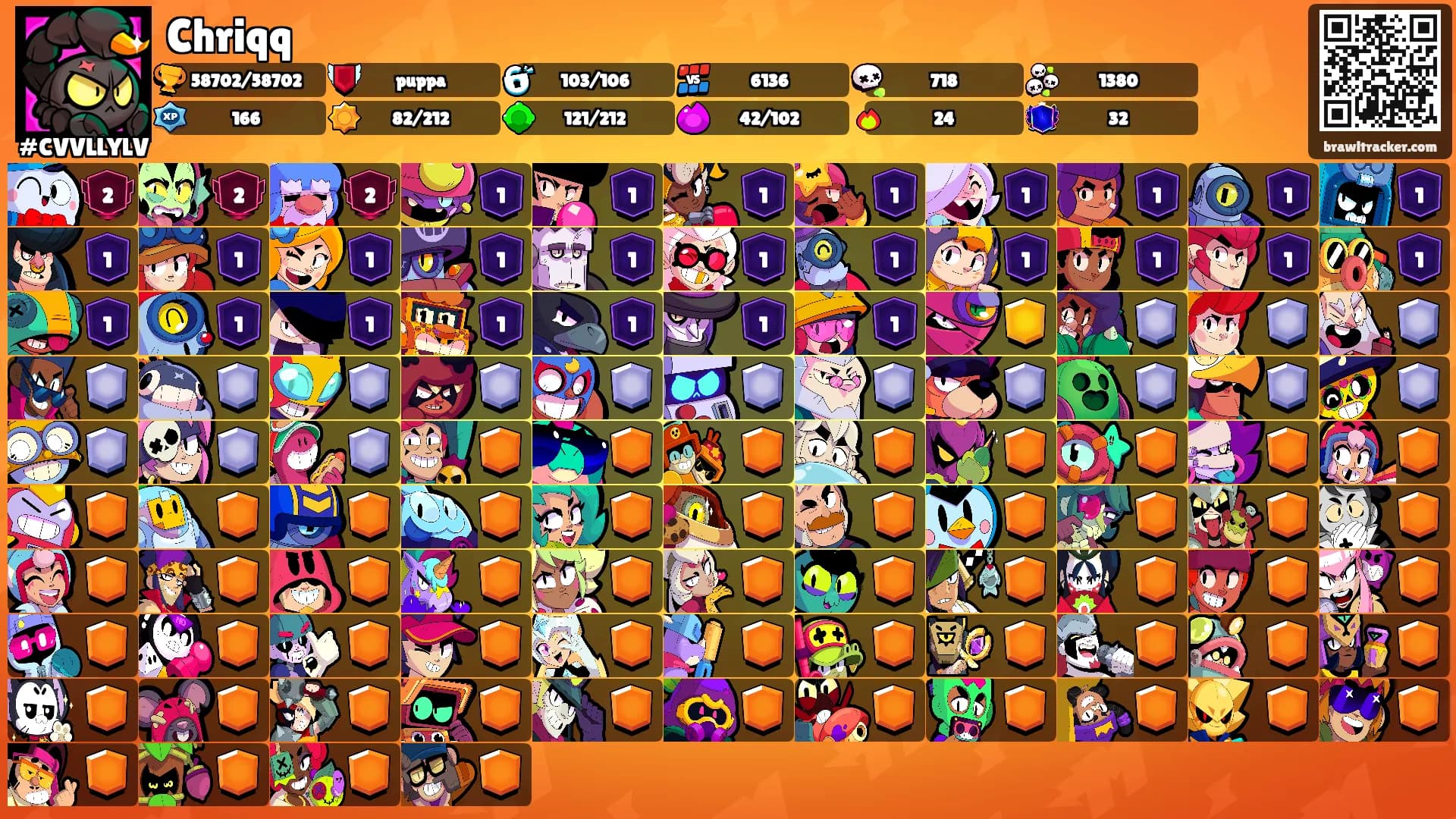 Chriqq's Ranks