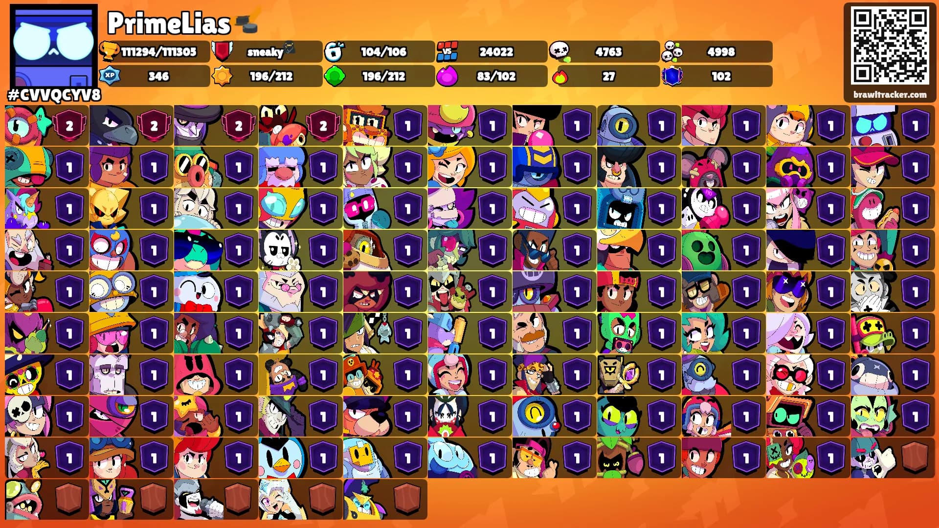 PrimeLias🏒's Ranks
