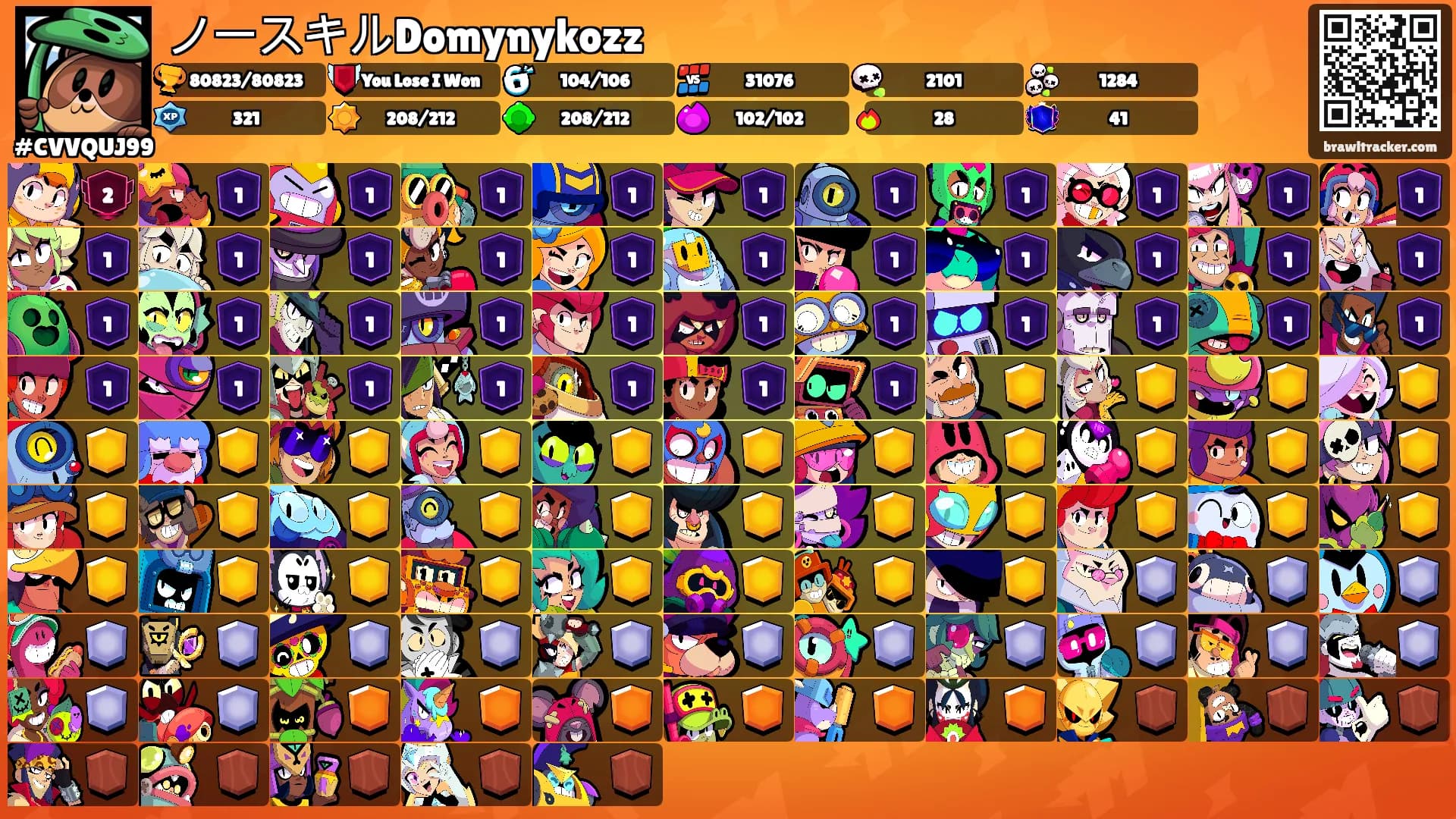 ノースキルDomynykozz's Ranks