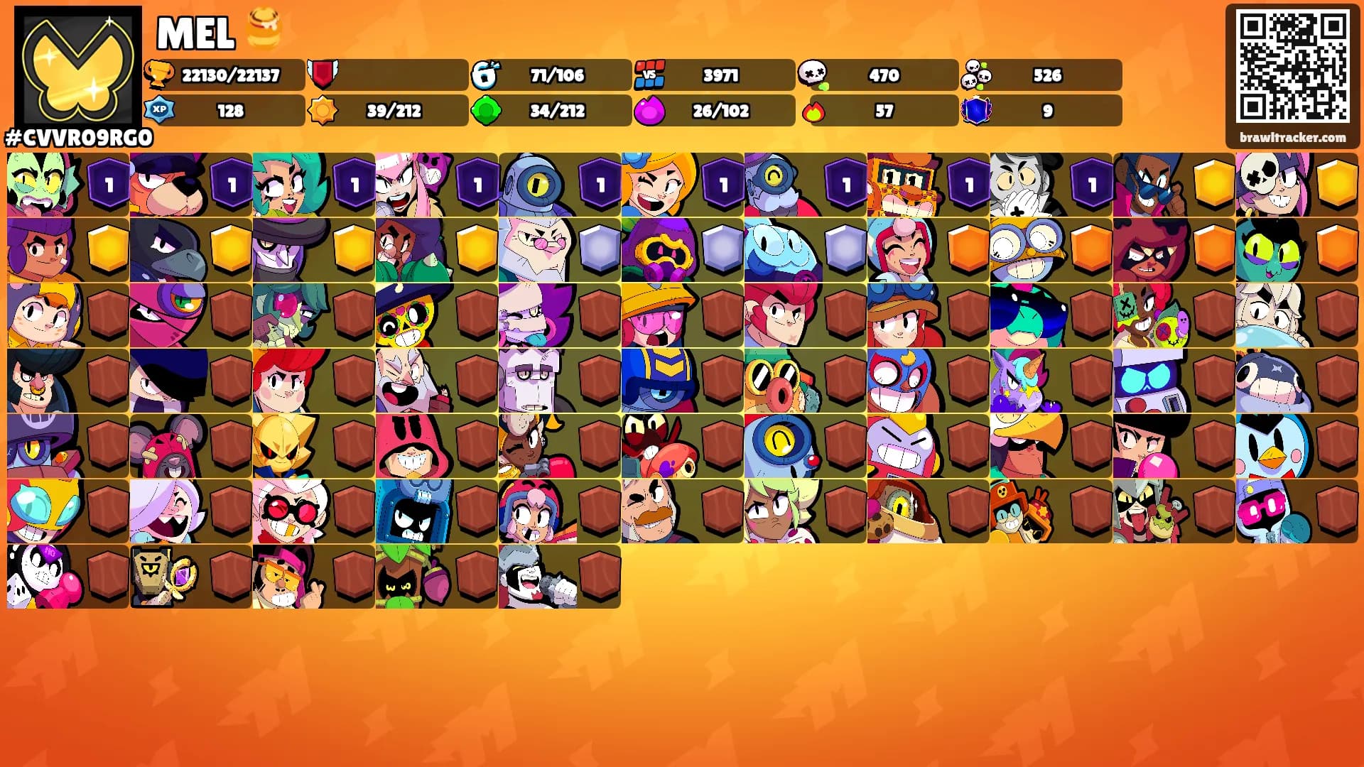 MEL 🍯's Ranks