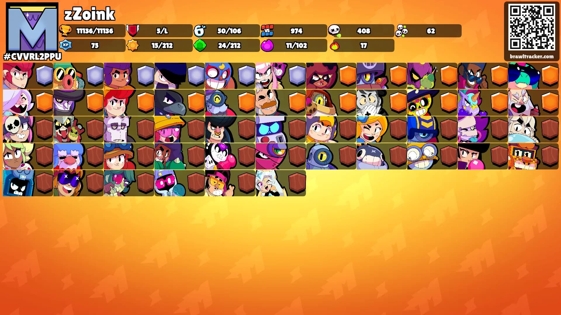 zZoink's Ranks