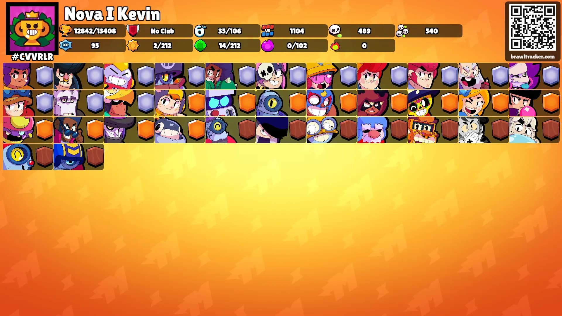 Nova I Kevin's Ranks