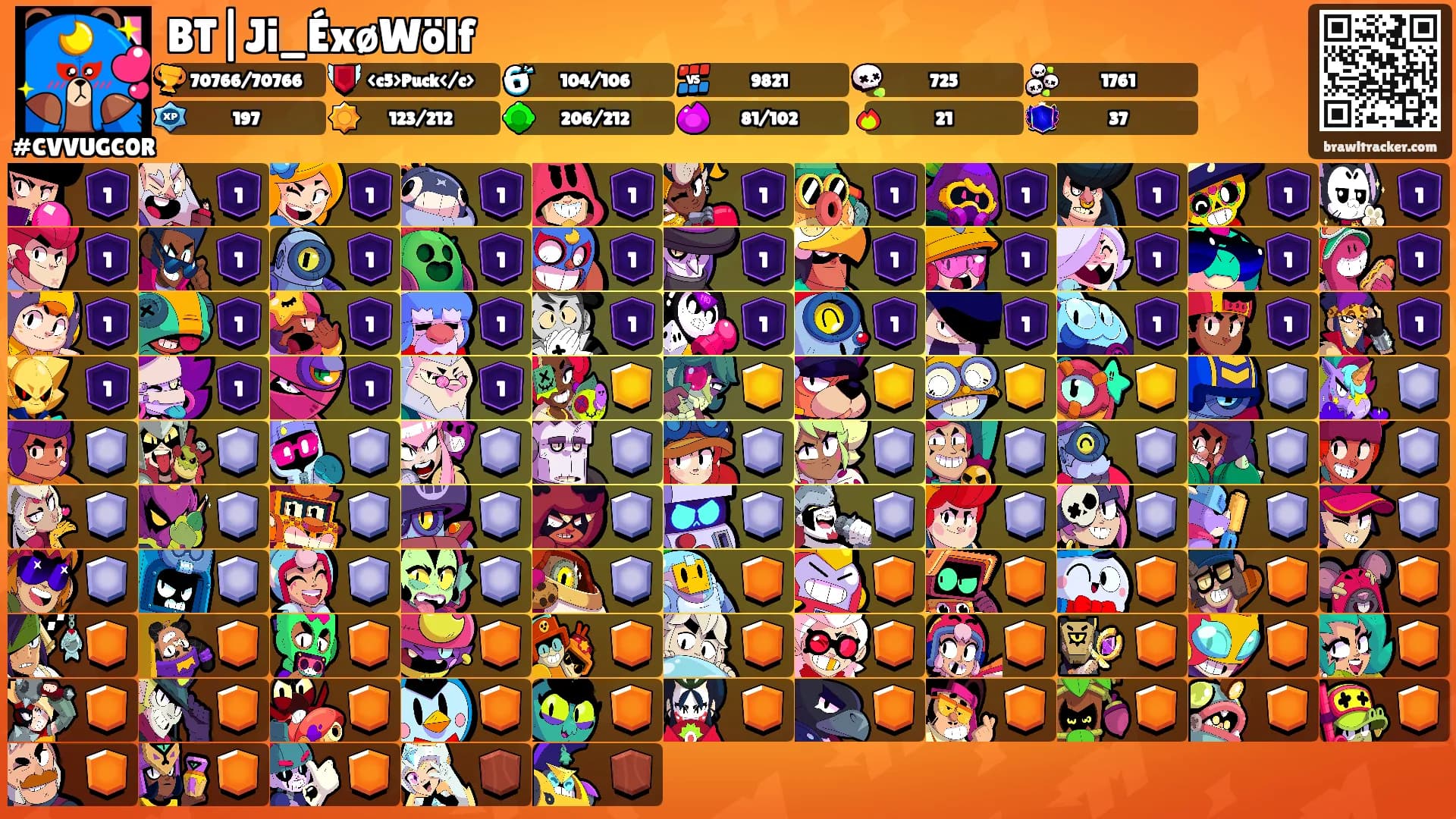 BT|Ji_ÉxøWölf's Ranks