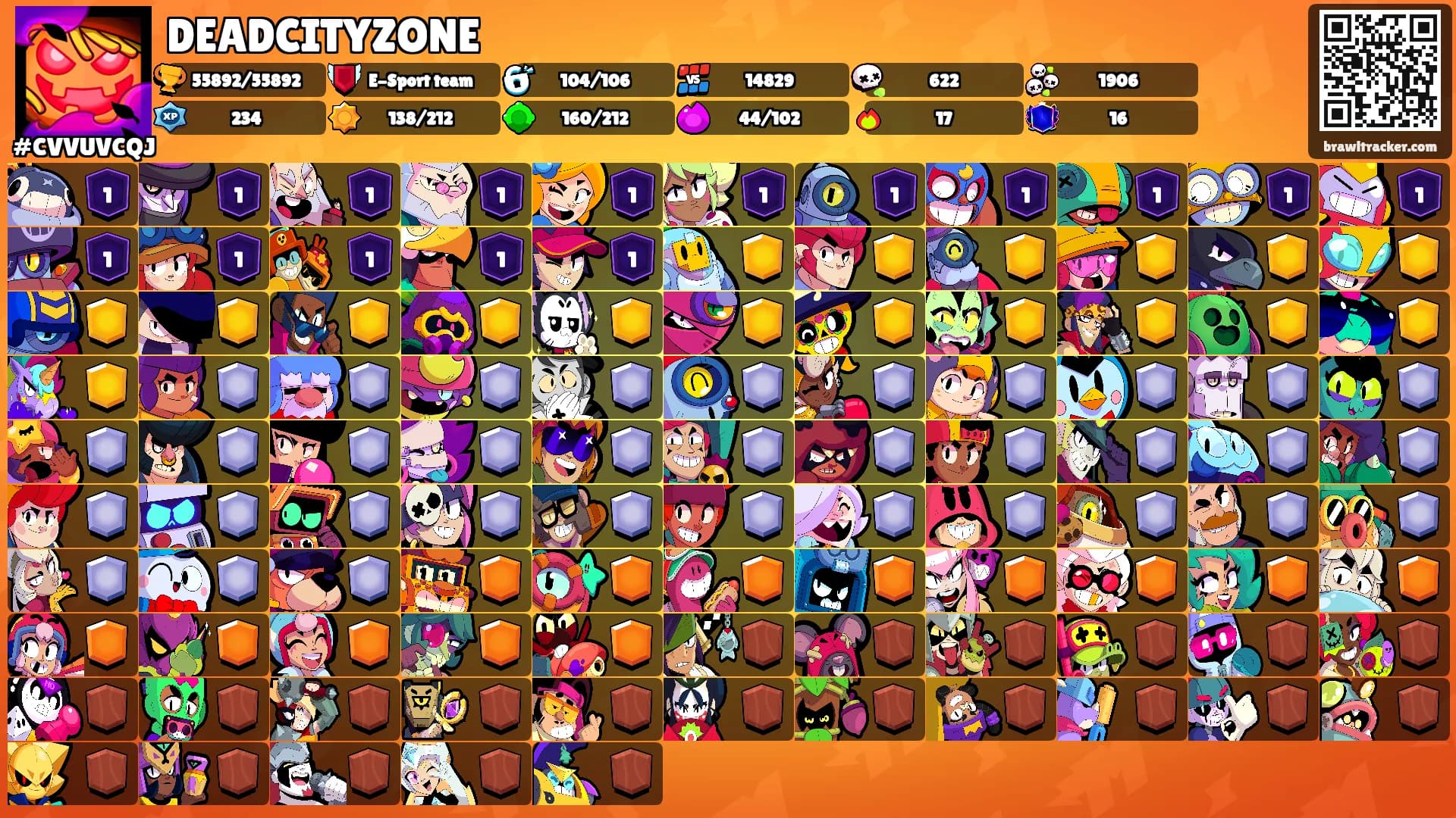 DEADCITYZONE's Ranks