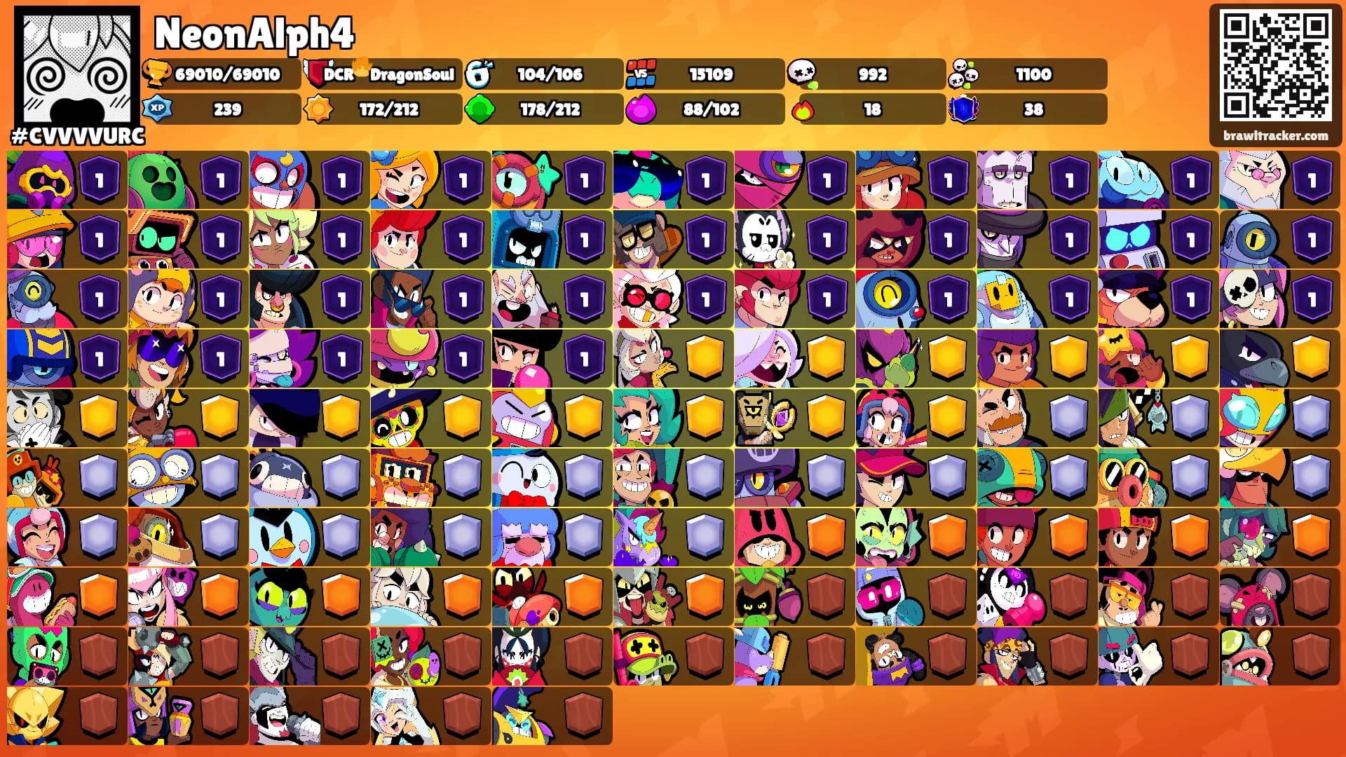 NeonAlph4's Ranks