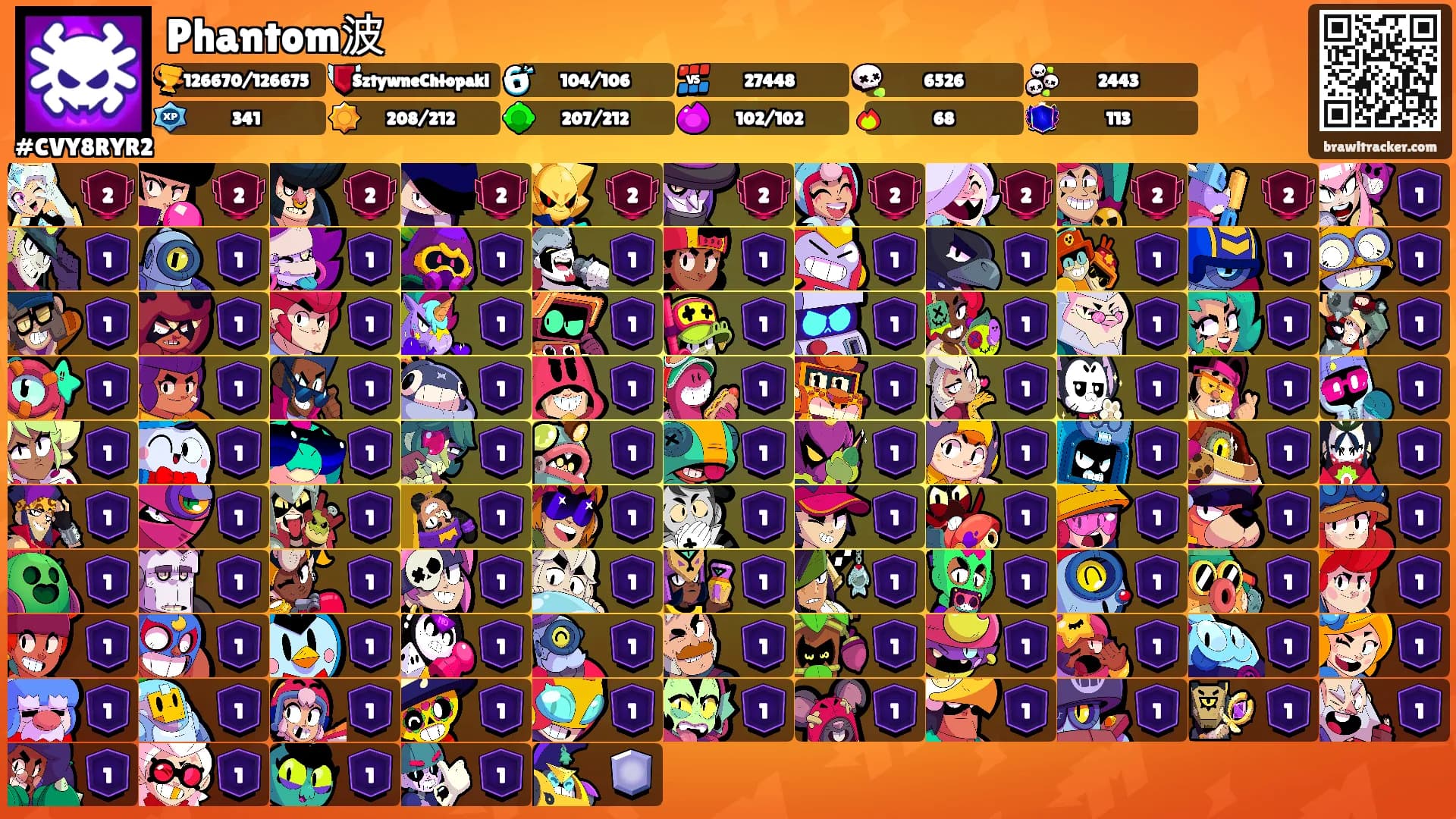 Phantom波's Ranks