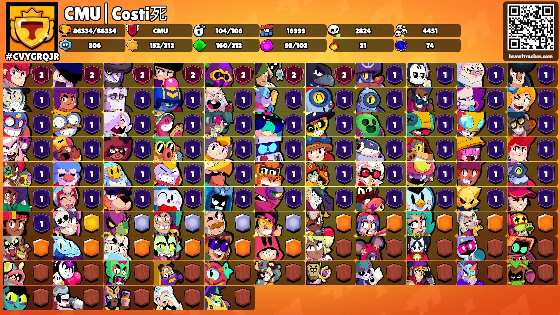 CMU|Costi死's Ranks