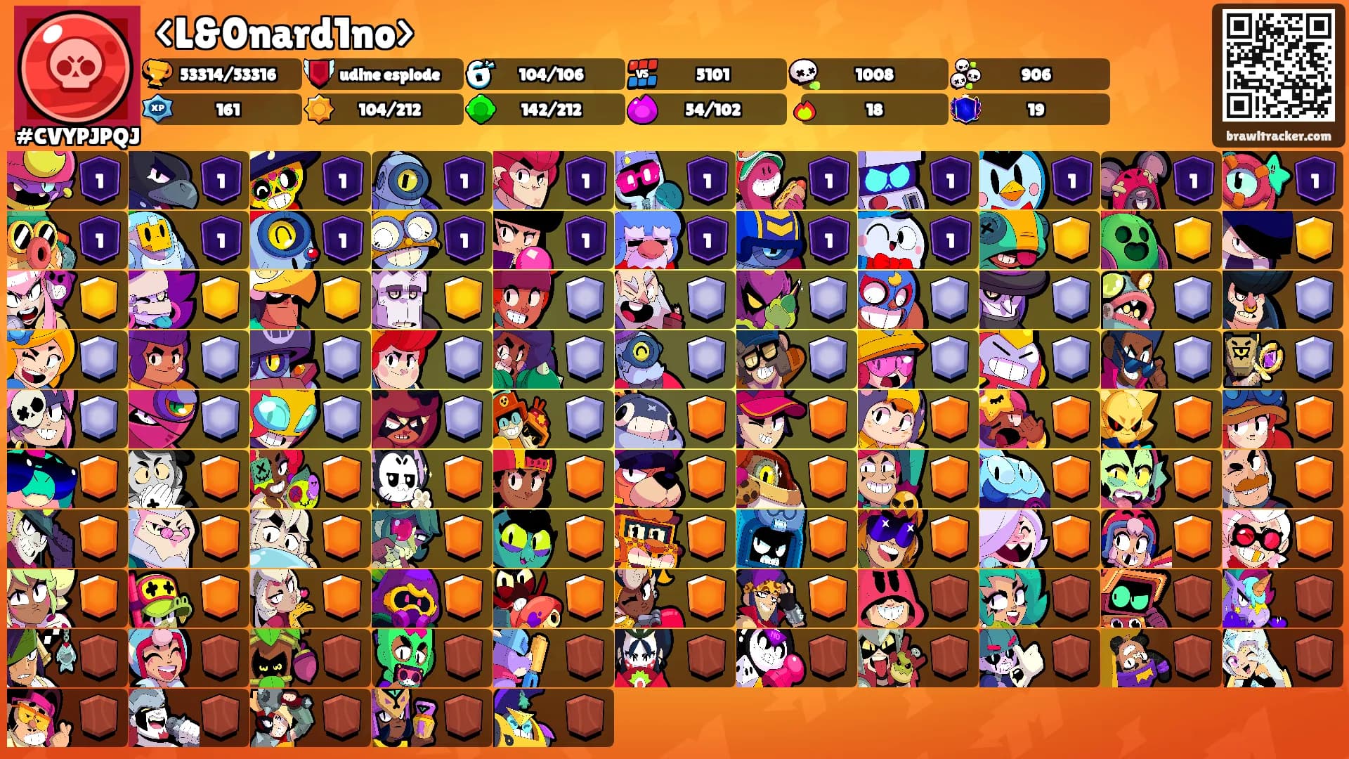<L&0nard1no>'s Ranks