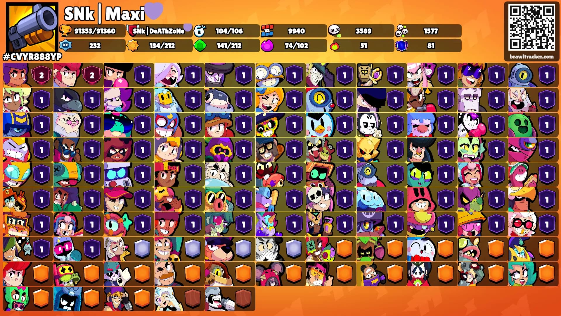 SNk|Maxi💜's Ranks