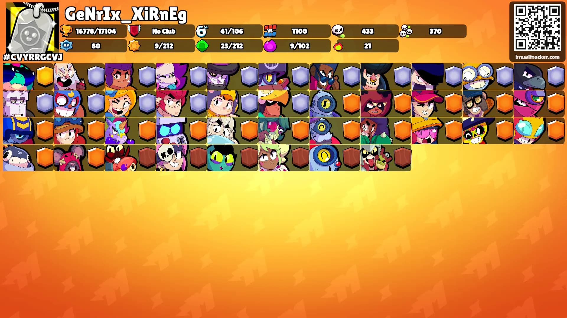 GeNrIx_XiRnEg's Ranks