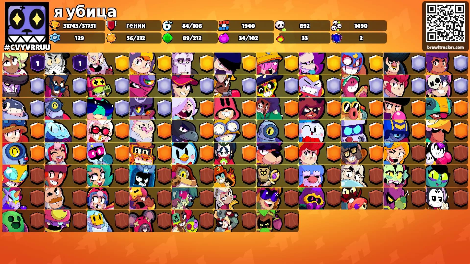 я убица's Ranks