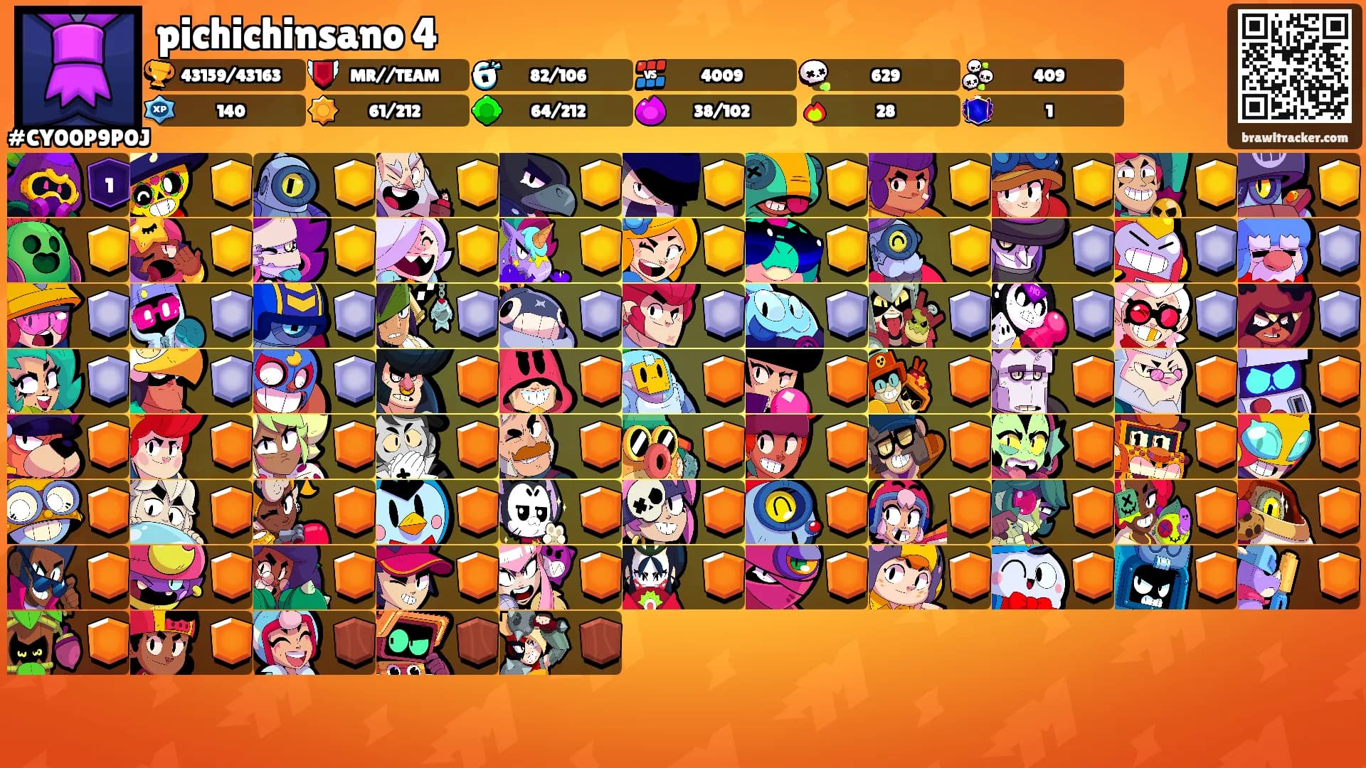 pichichinsano 4's Ranks