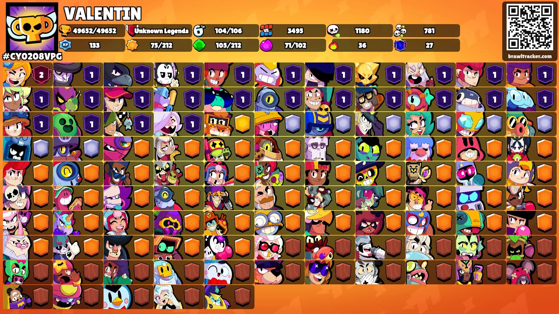 VALENTIN's Ranks