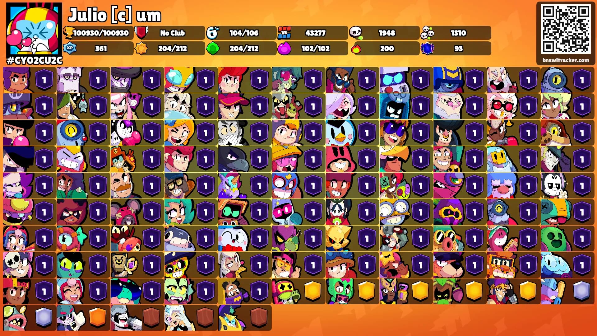 Julio [c] um's Ranks