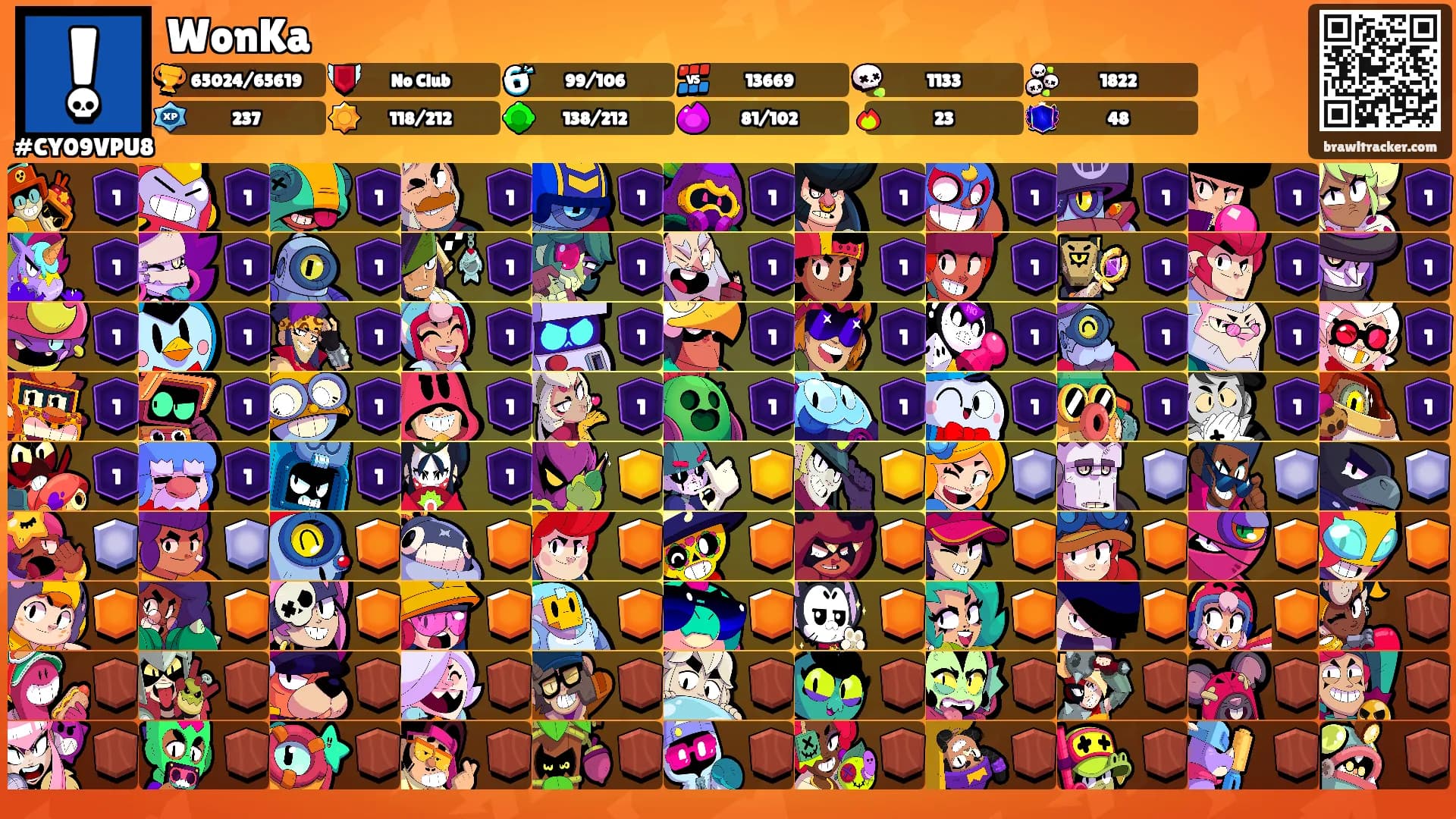 WonKa's Ranks