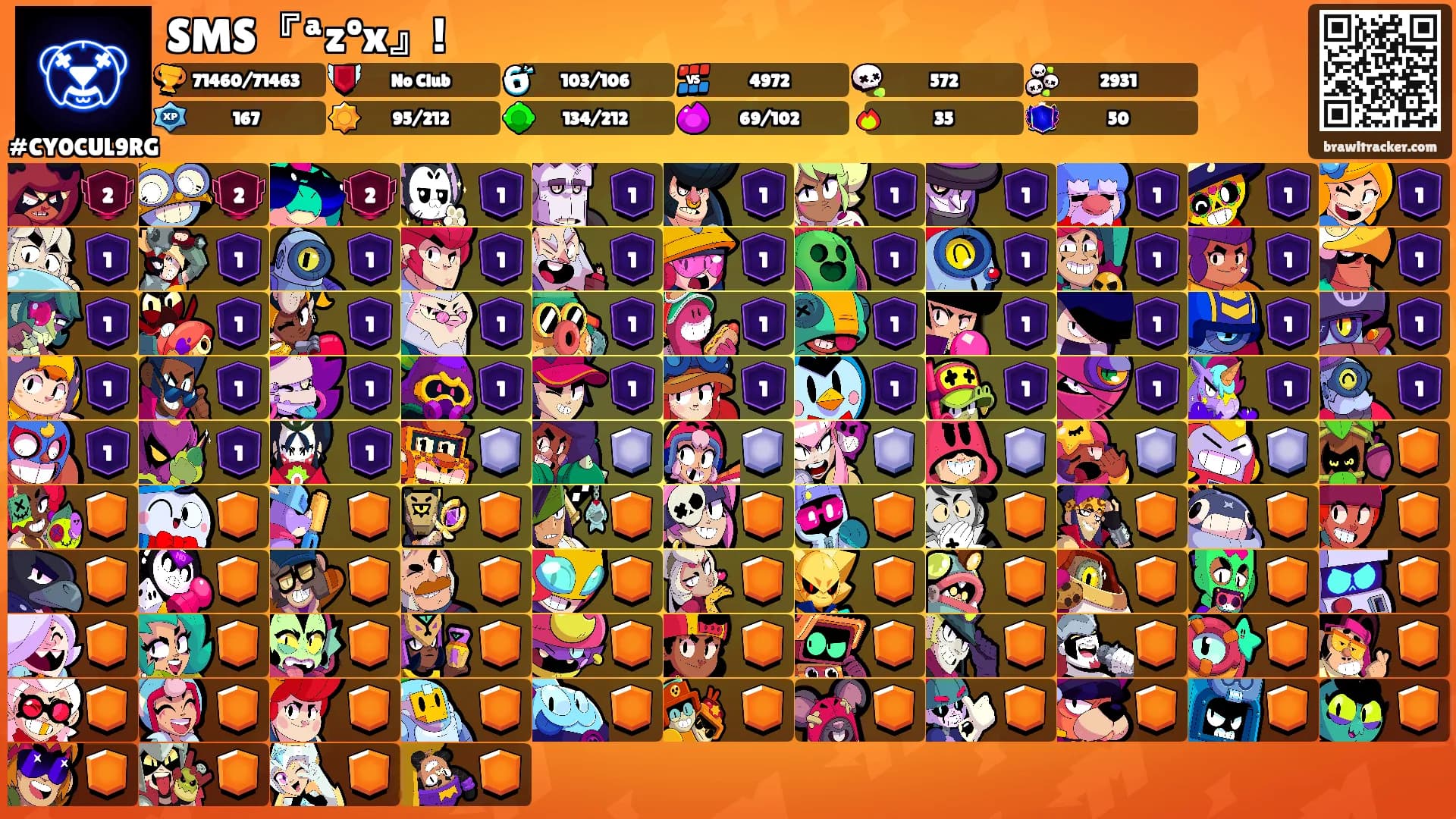 SMS『ªzºx』!'s Ranks