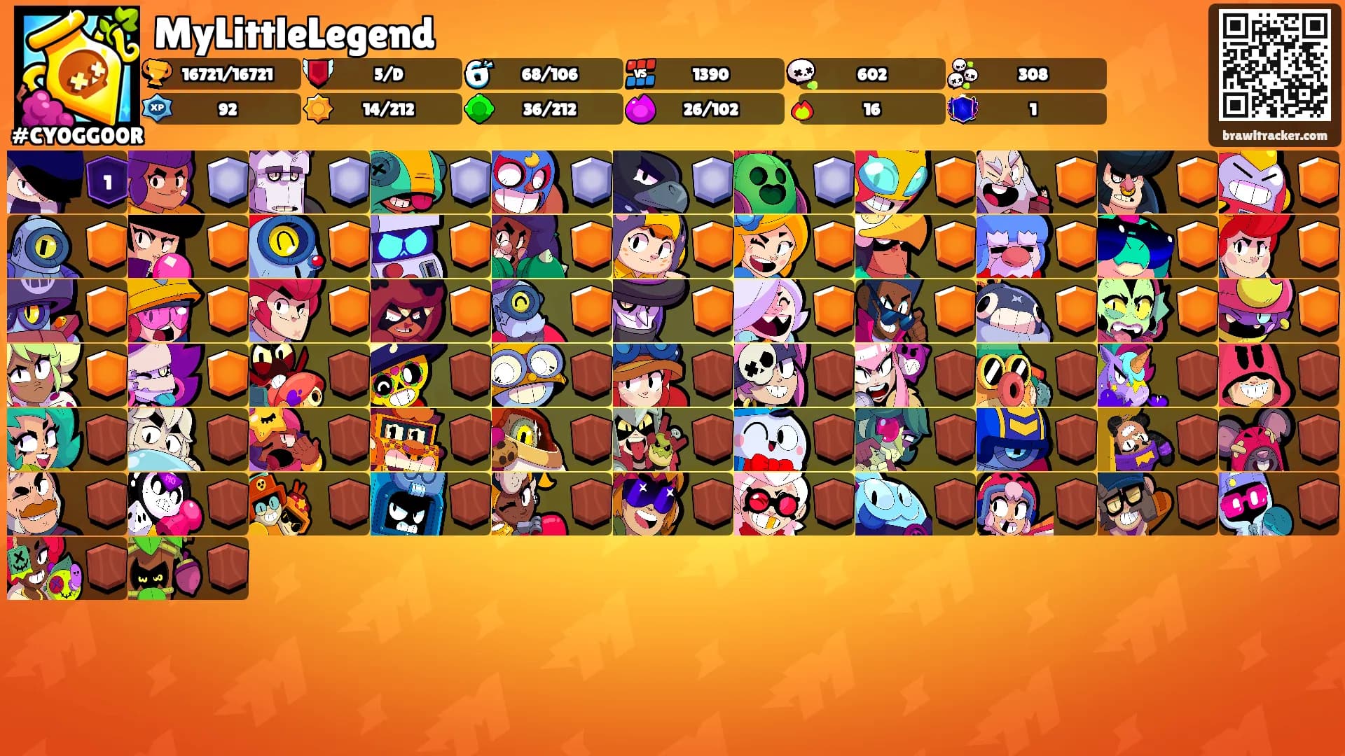 MyLittleLegend's Ranks