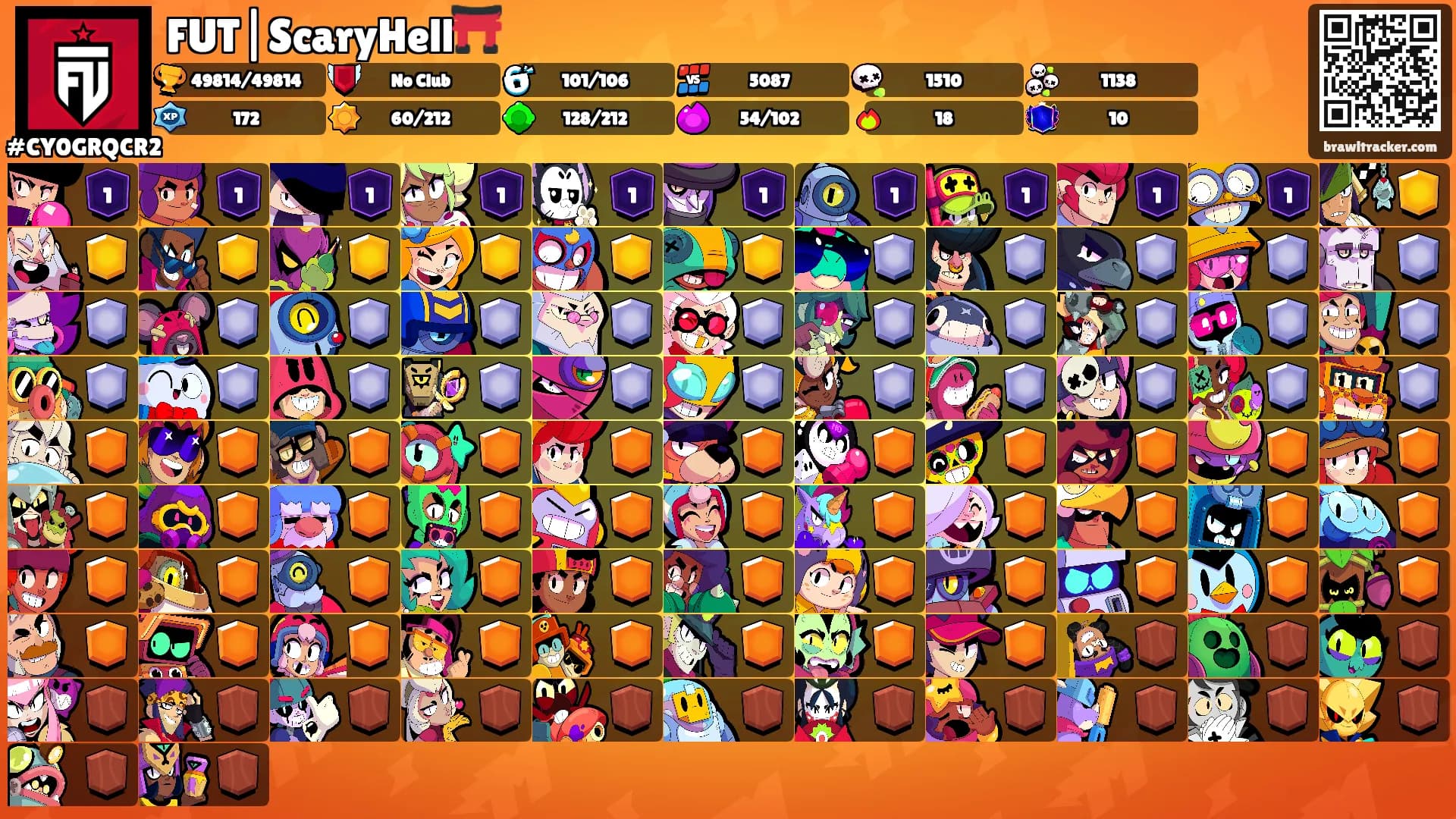 FUT|ScaryHell⛩️'s Ranks