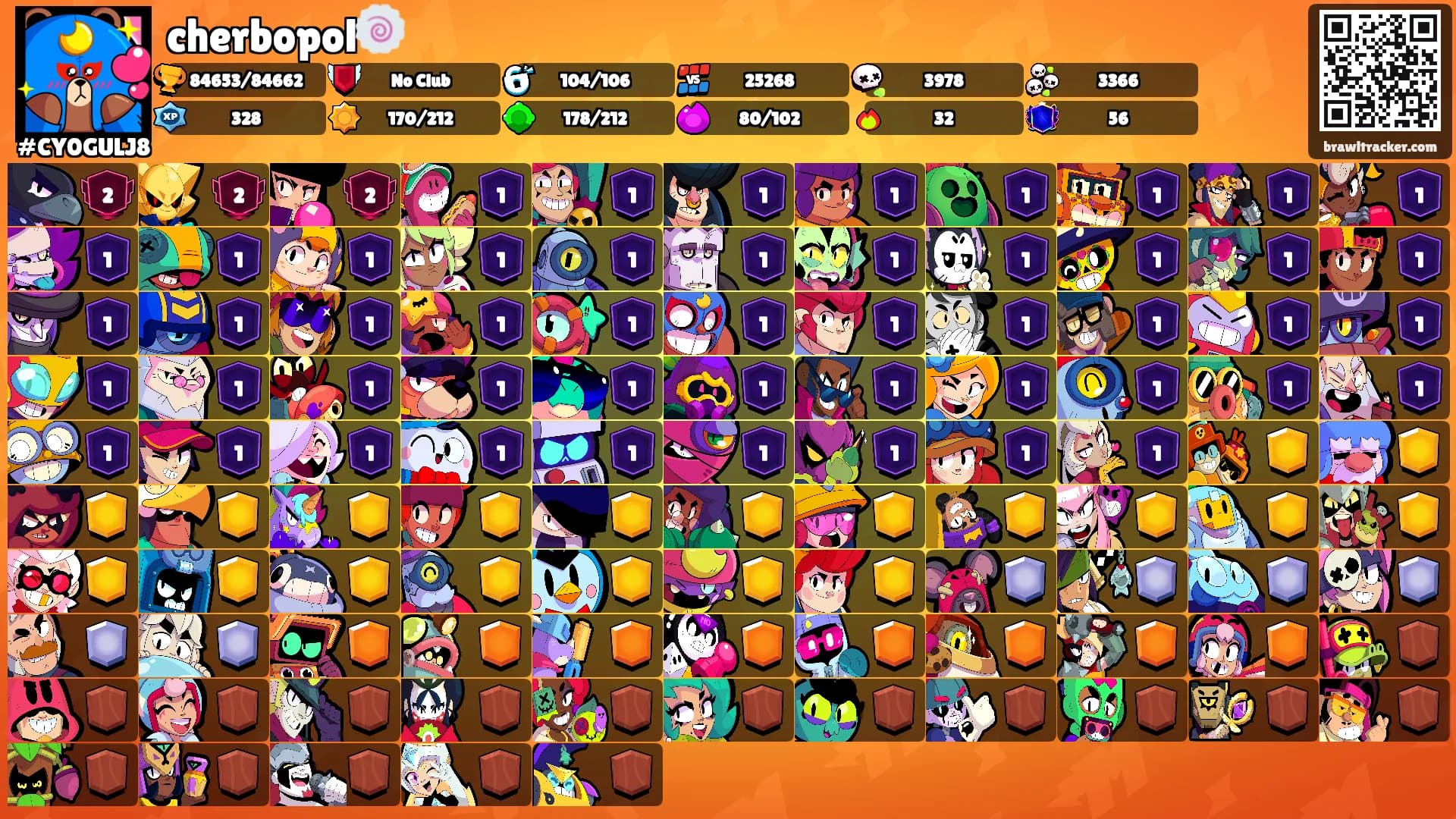 cherbopol🍥's Ranks