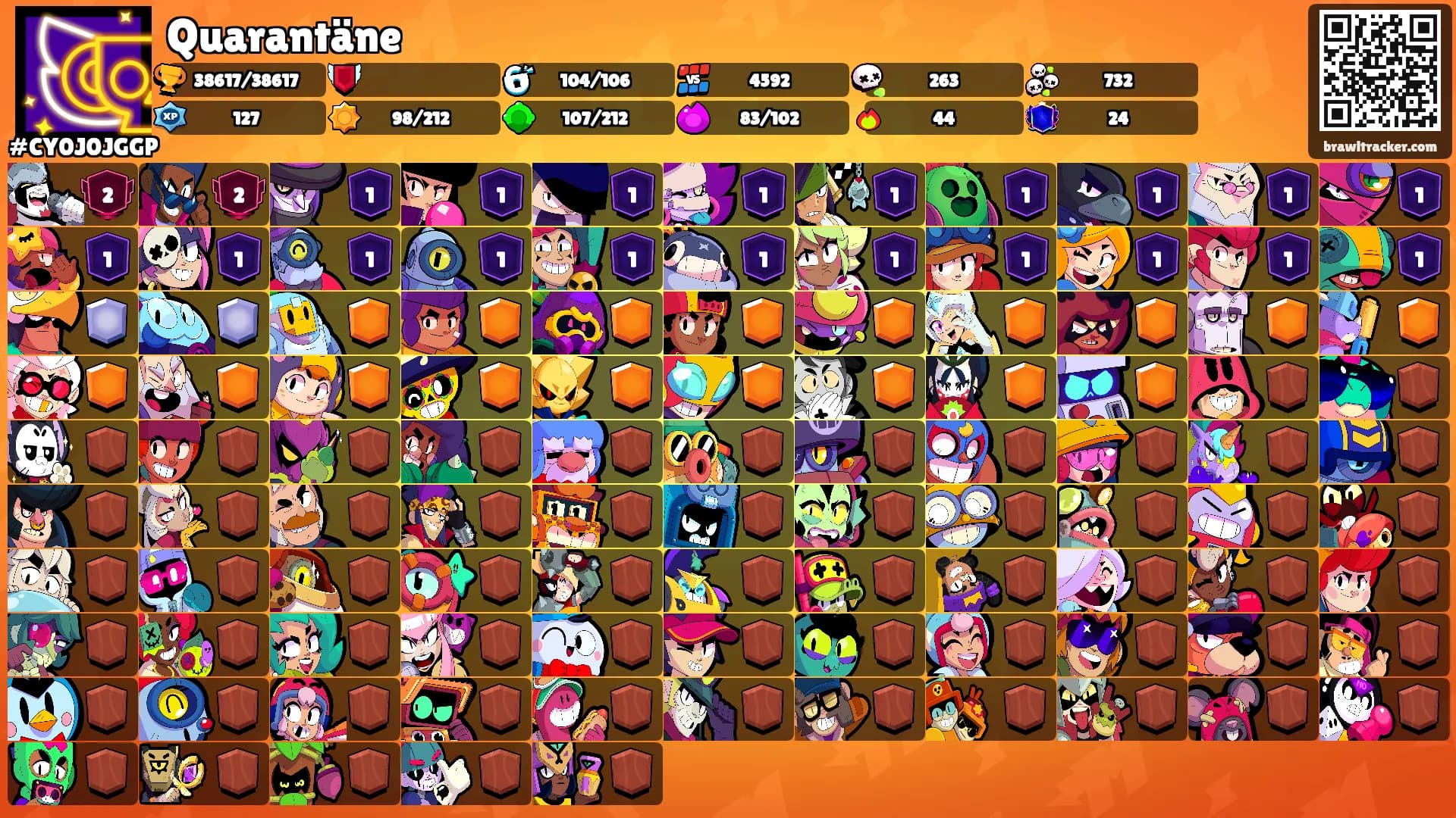 Quarantäne's Ranks