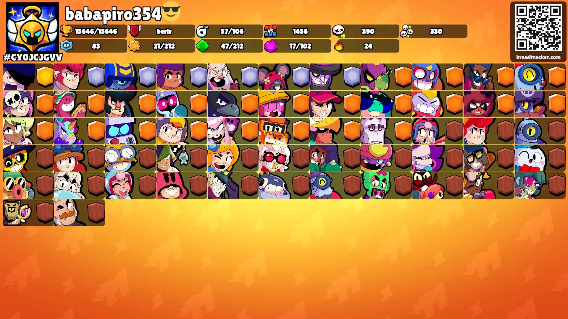 babapiro354😎's Ranks