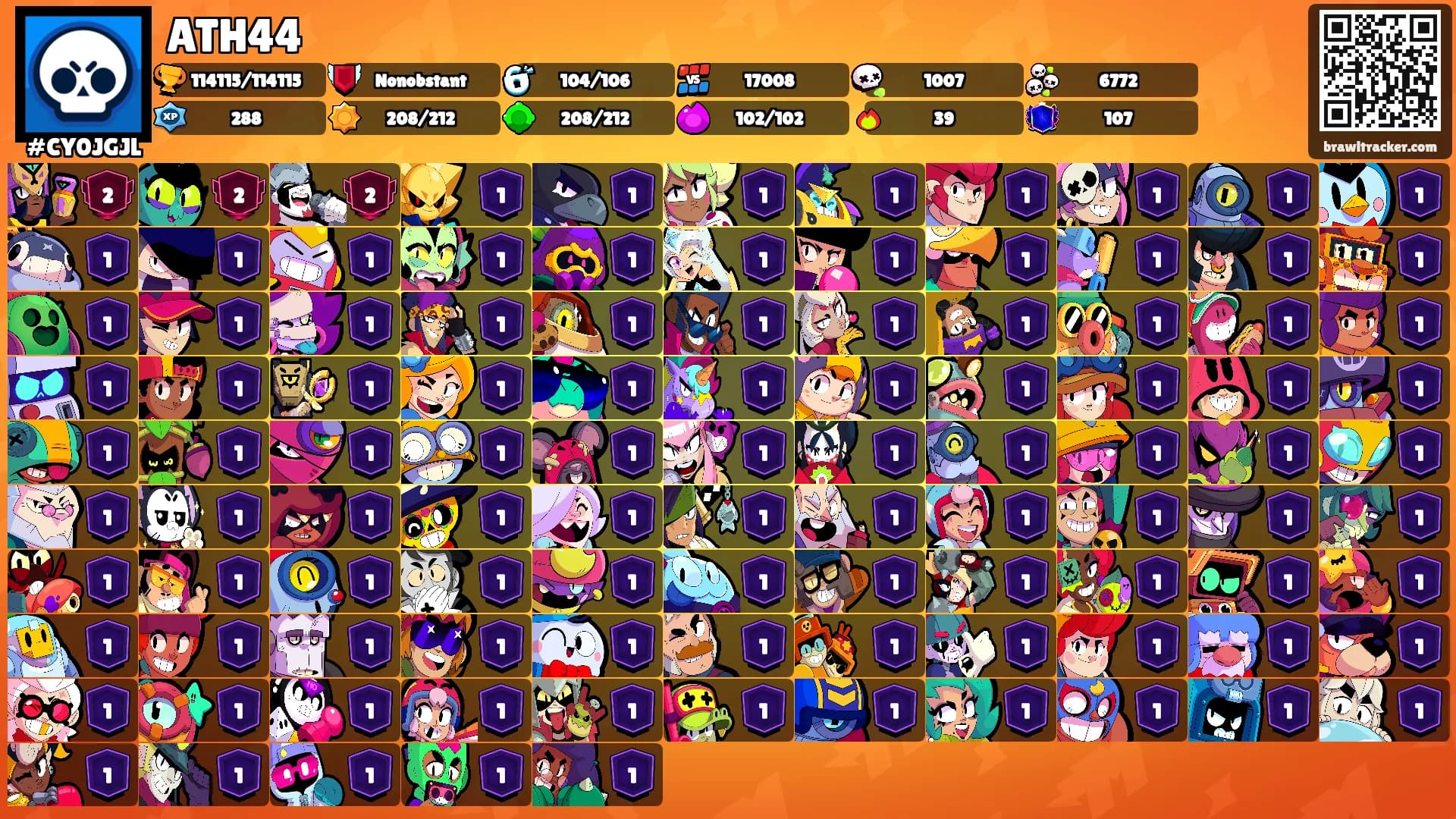 ATH44's Ranks