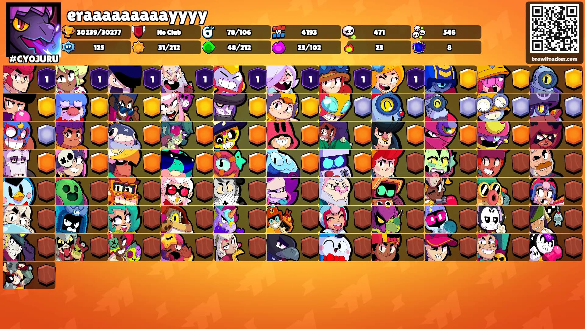 eraaaaaaaaayyyy's Ranks