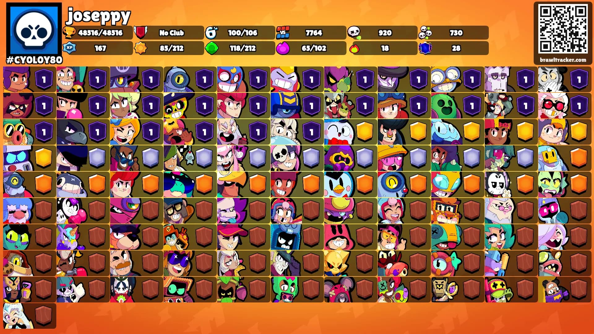 joseppy's Ranks