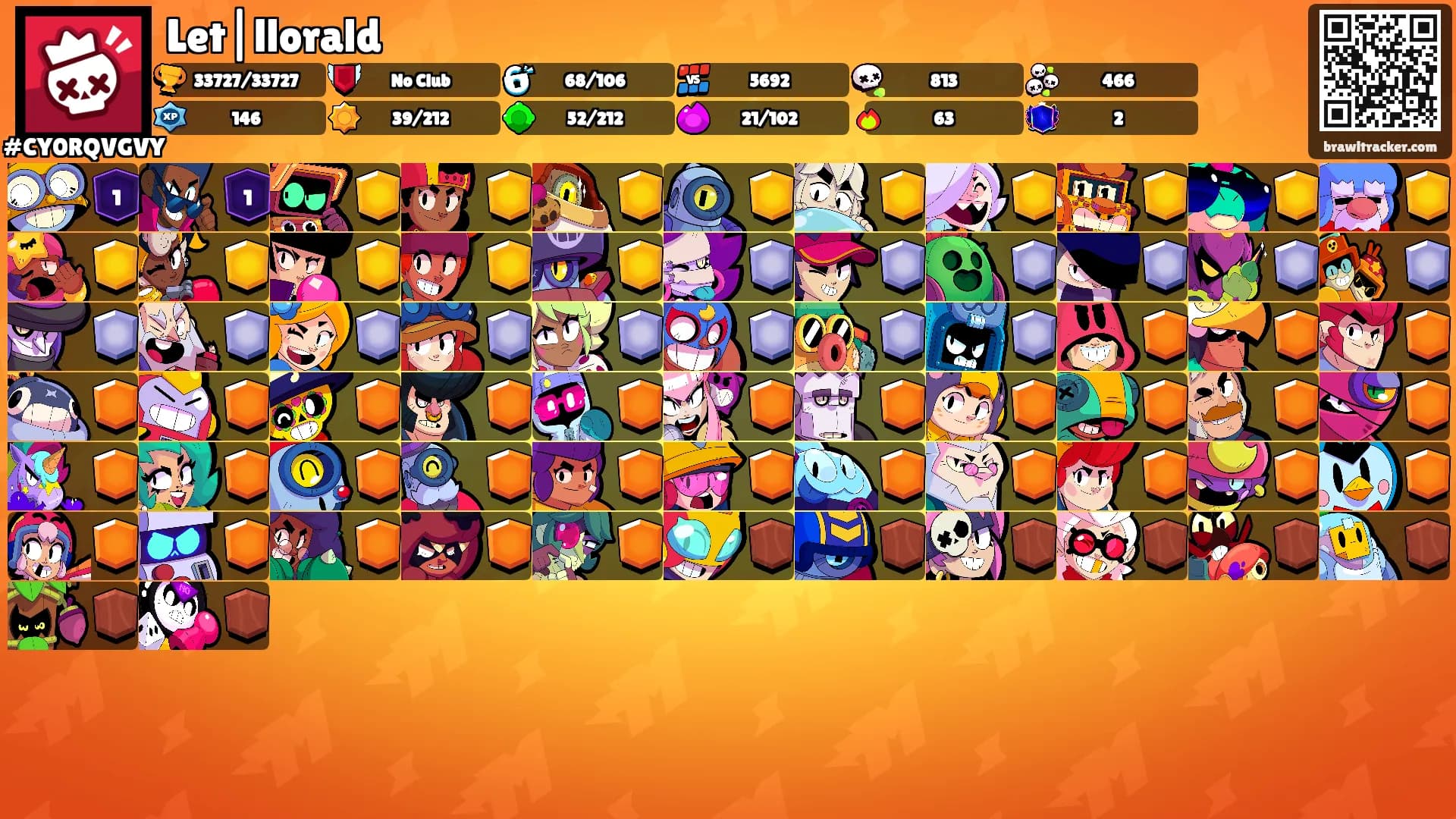 Let|llorald's Ranks