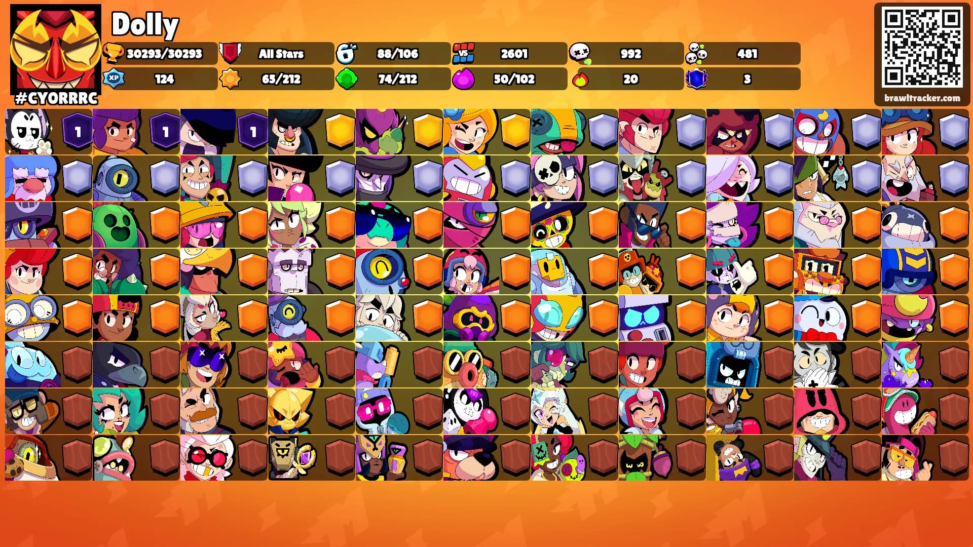 Dolly's Ranks