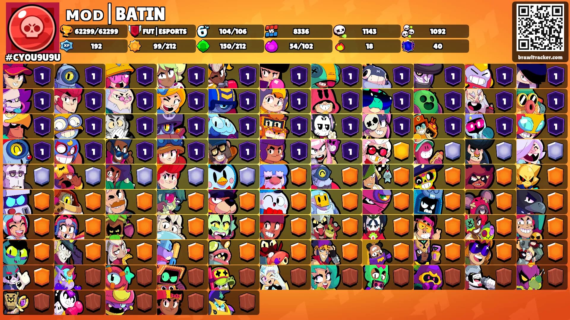 ᴍᴏᴅ|BATIN's Ranks