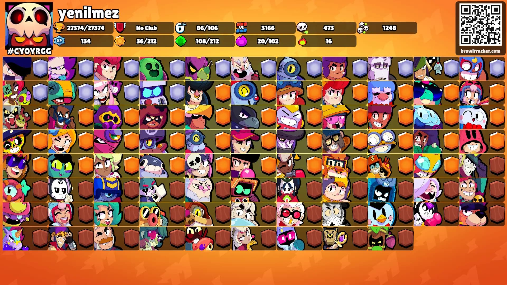 yenilmez's Ranks