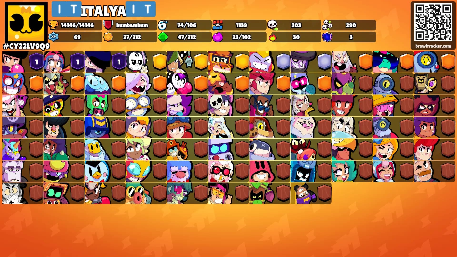 🇮🇹ITALYA🇮🇹's Ranks