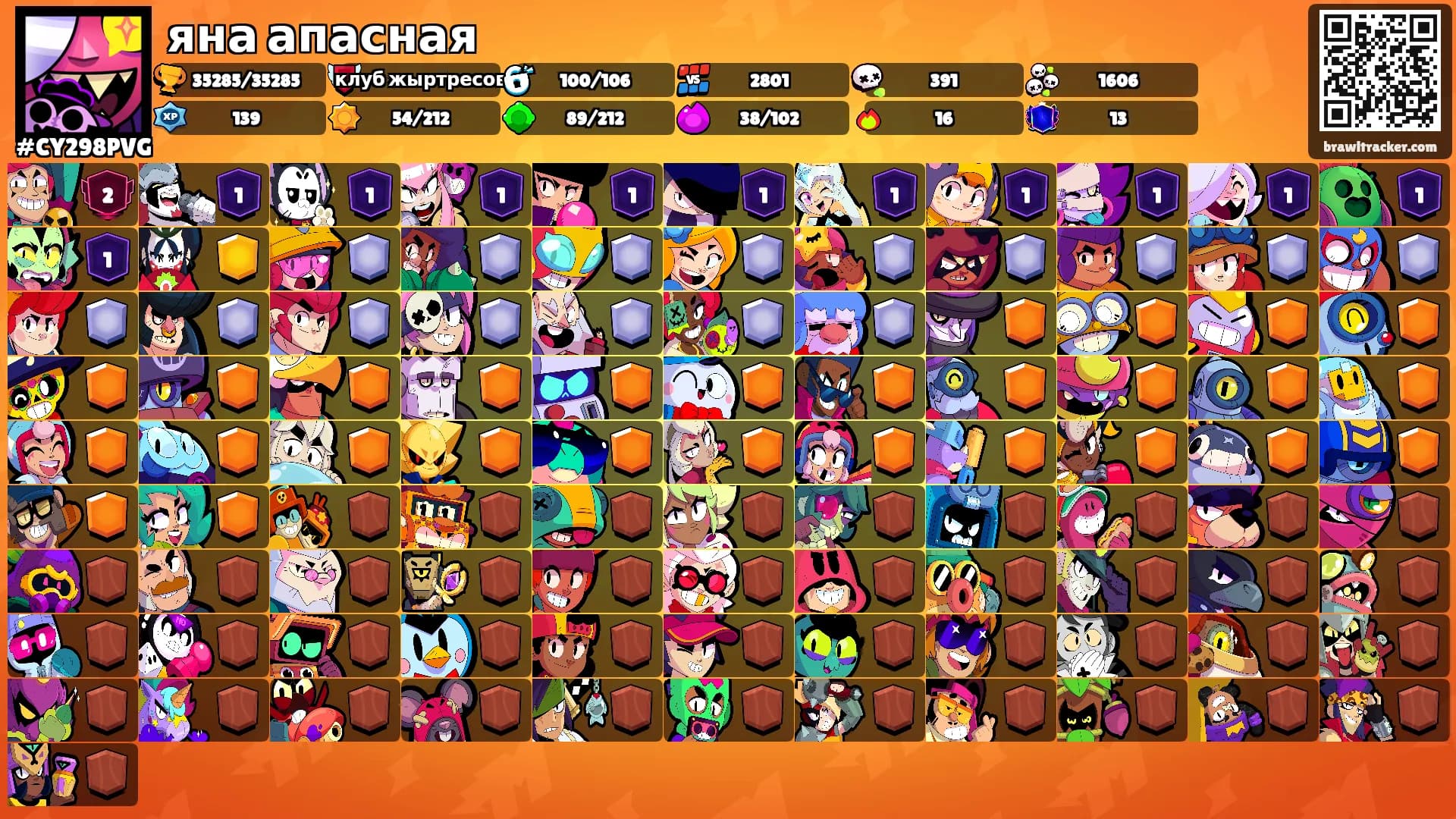 яна апасная's Ranks