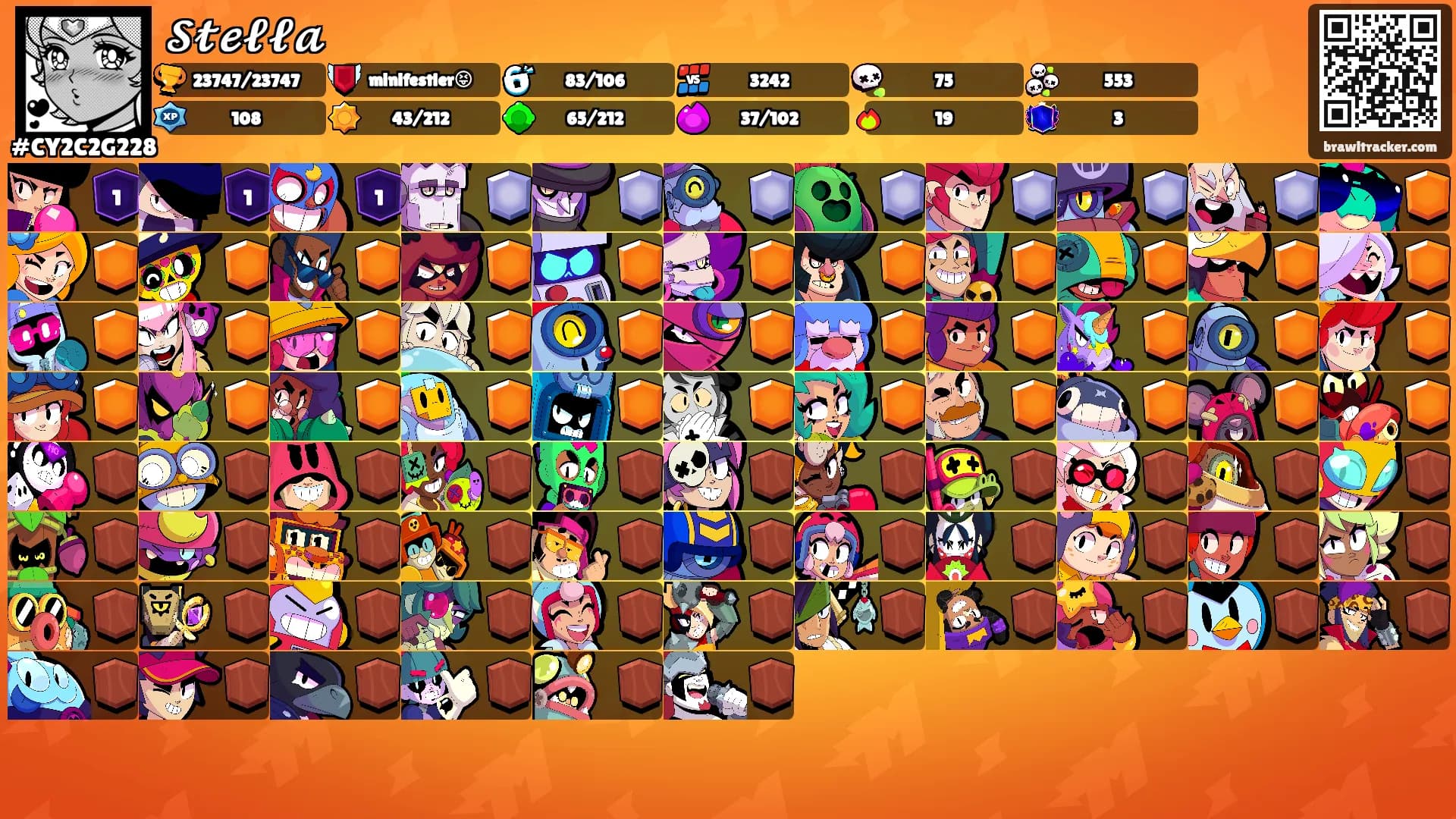 𝓢𝓽𝓮𝓵𝓵𝓪's Ranks